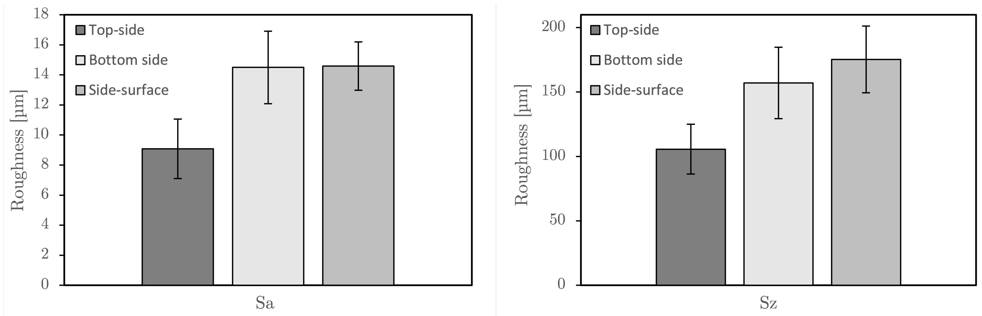 Applsci 12 03478 g012 550