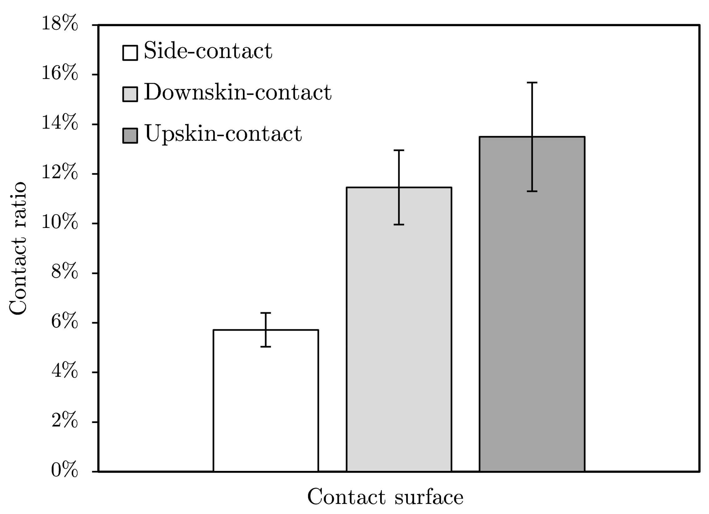 Applsci 12 03478 g014 550