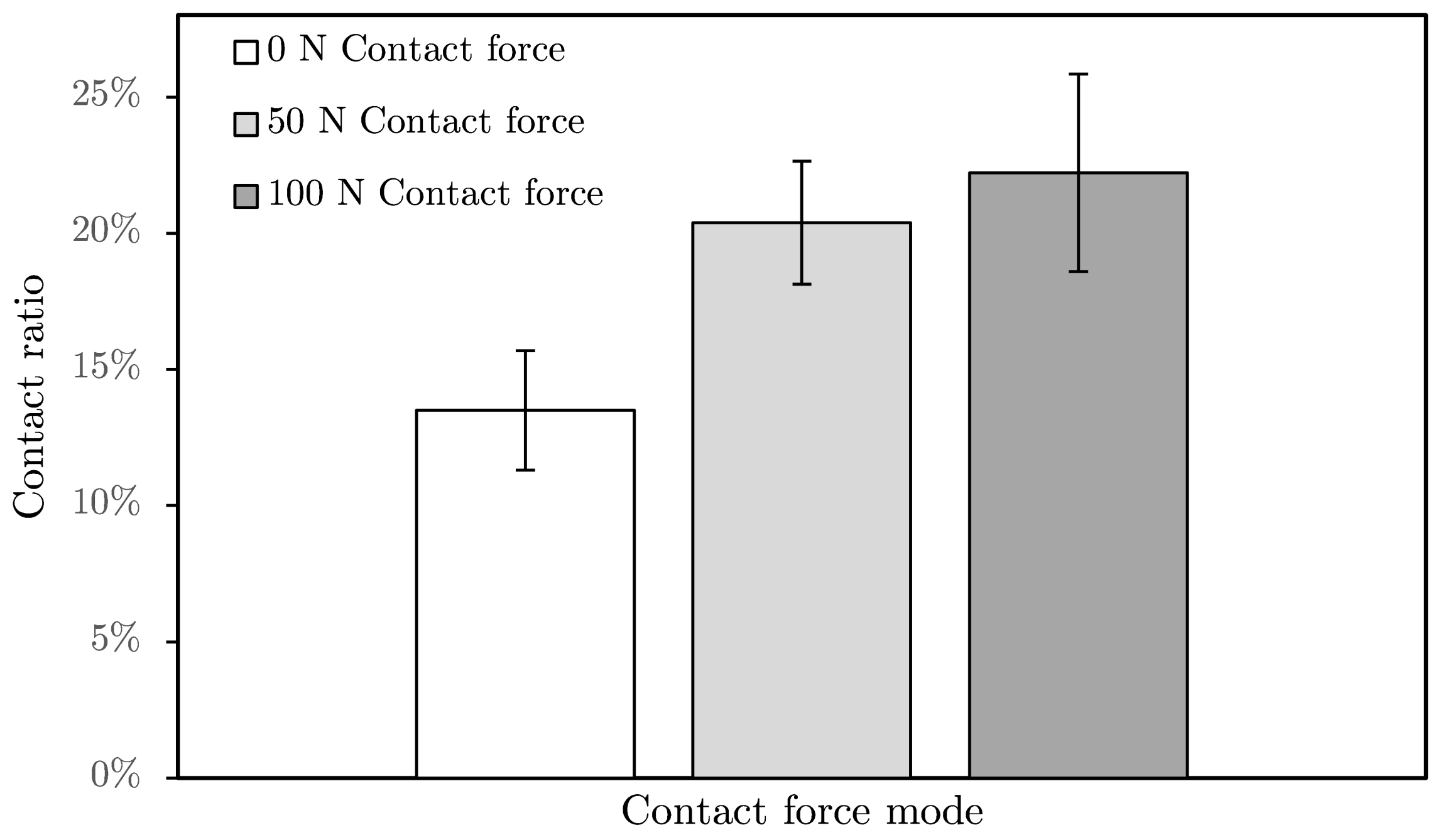 Applsci 12 03478 g015 550
