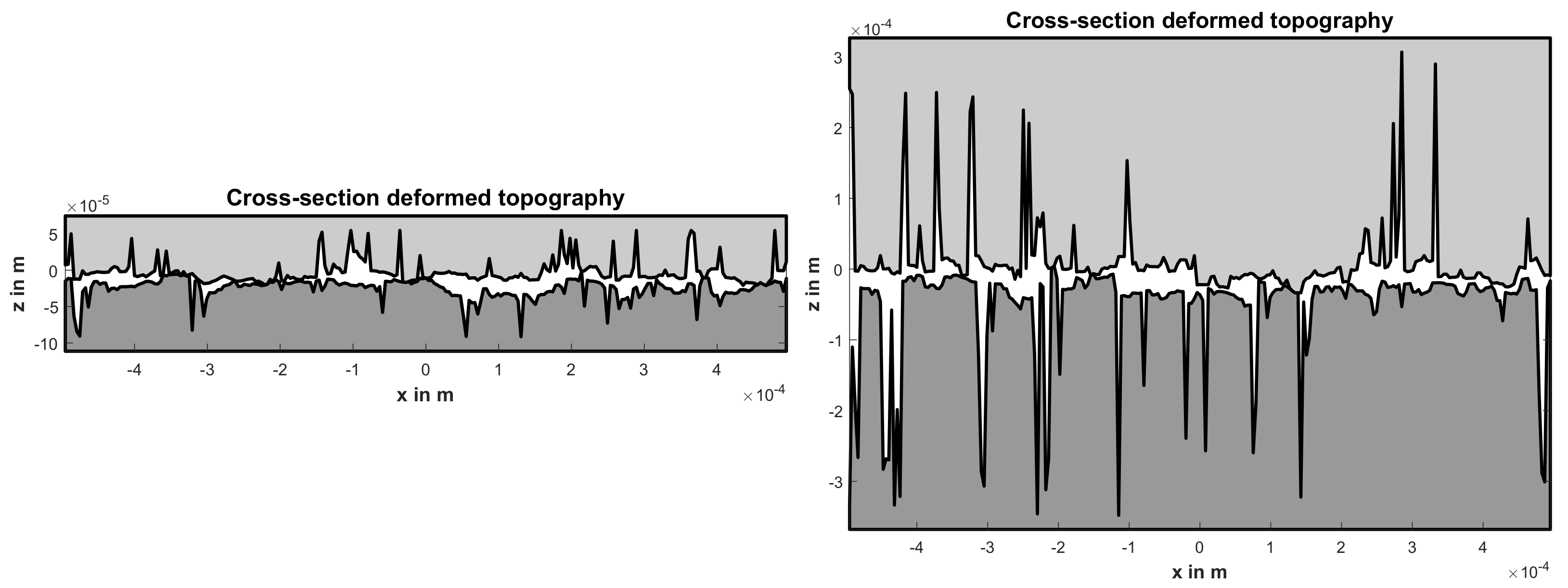 Applsci 12 03478 g016 550