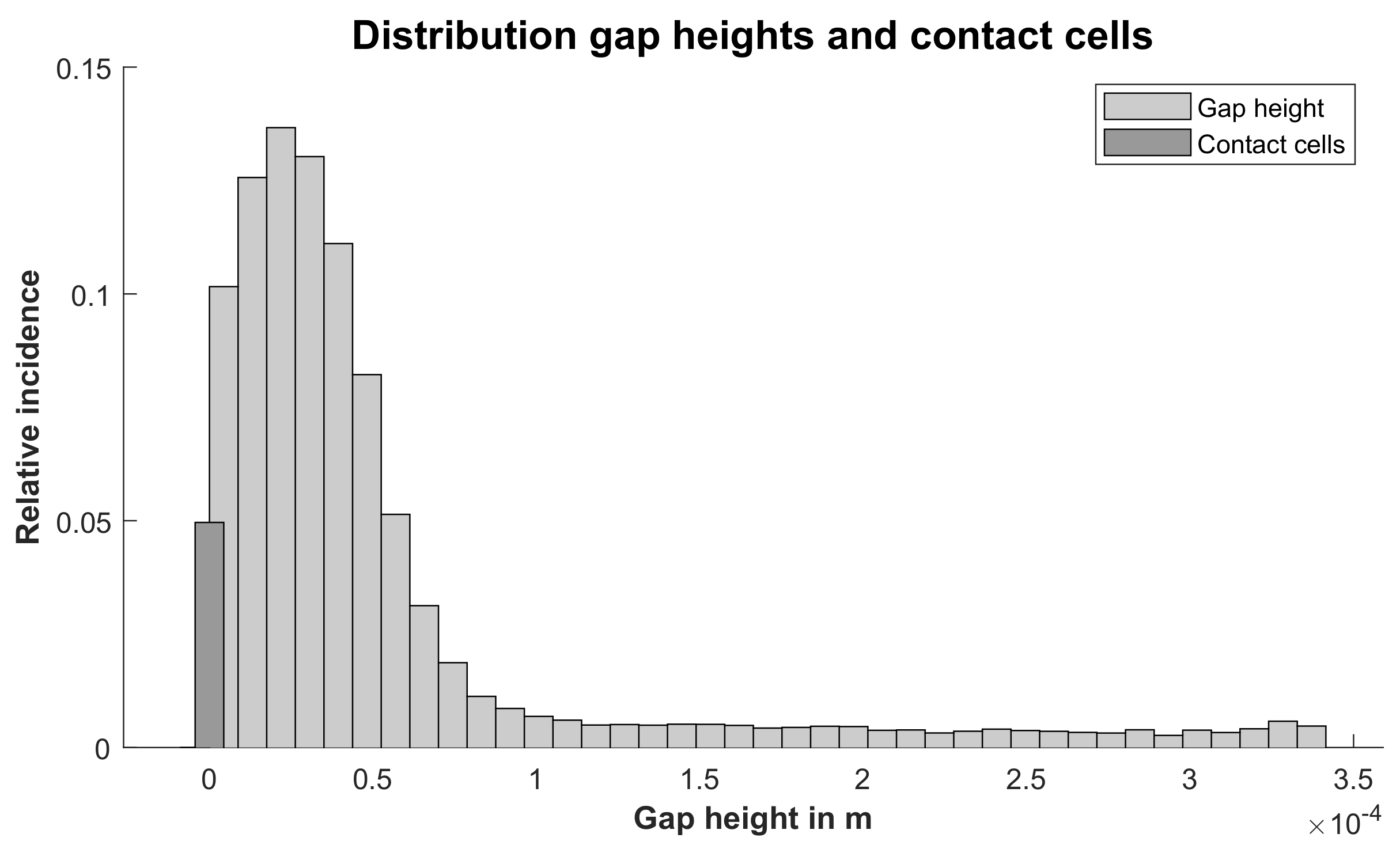 Applsci 12 03478 g018 550