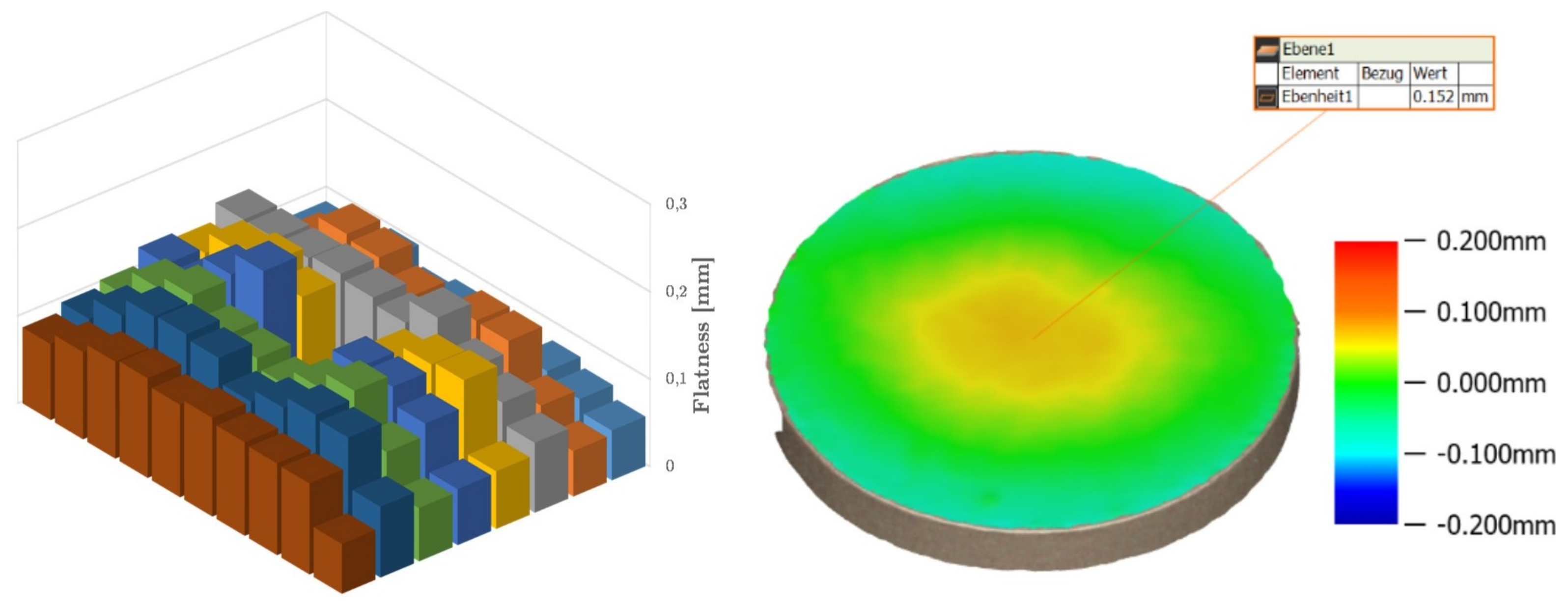 Applsci 12 03478 g020 550