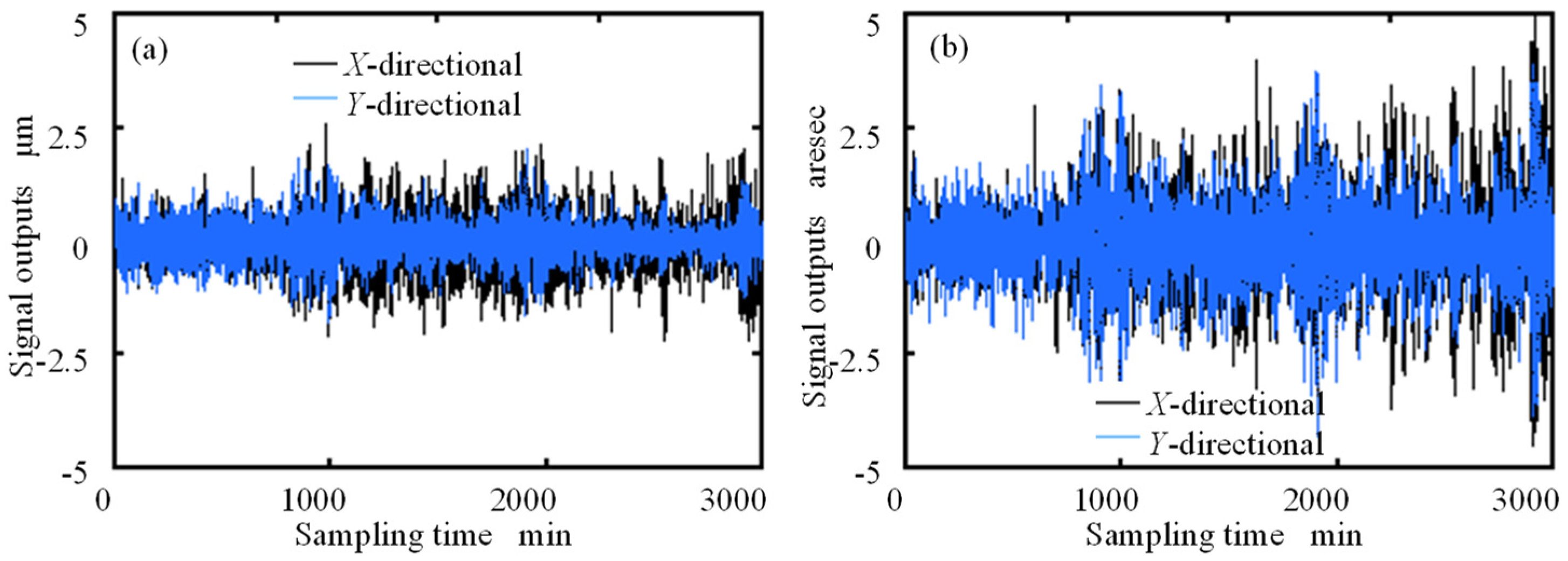Applsci 12 03479 g011
