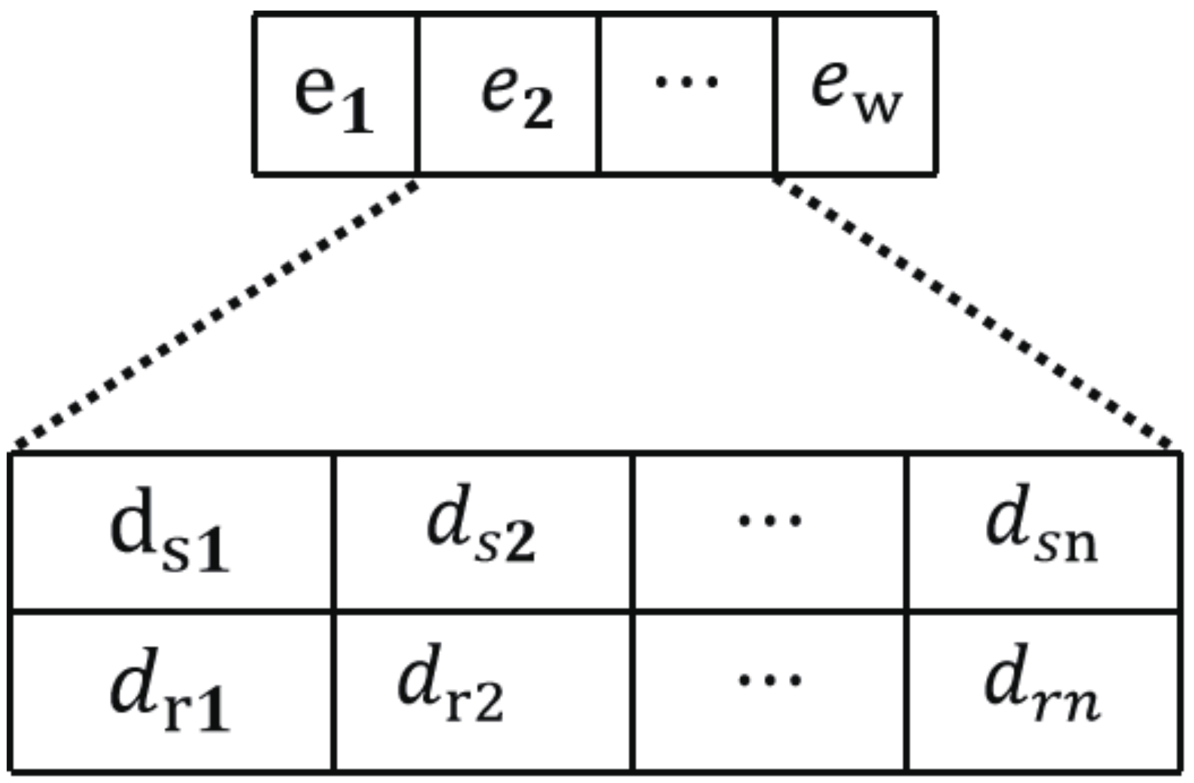 Applsci 12 03482 g004 550