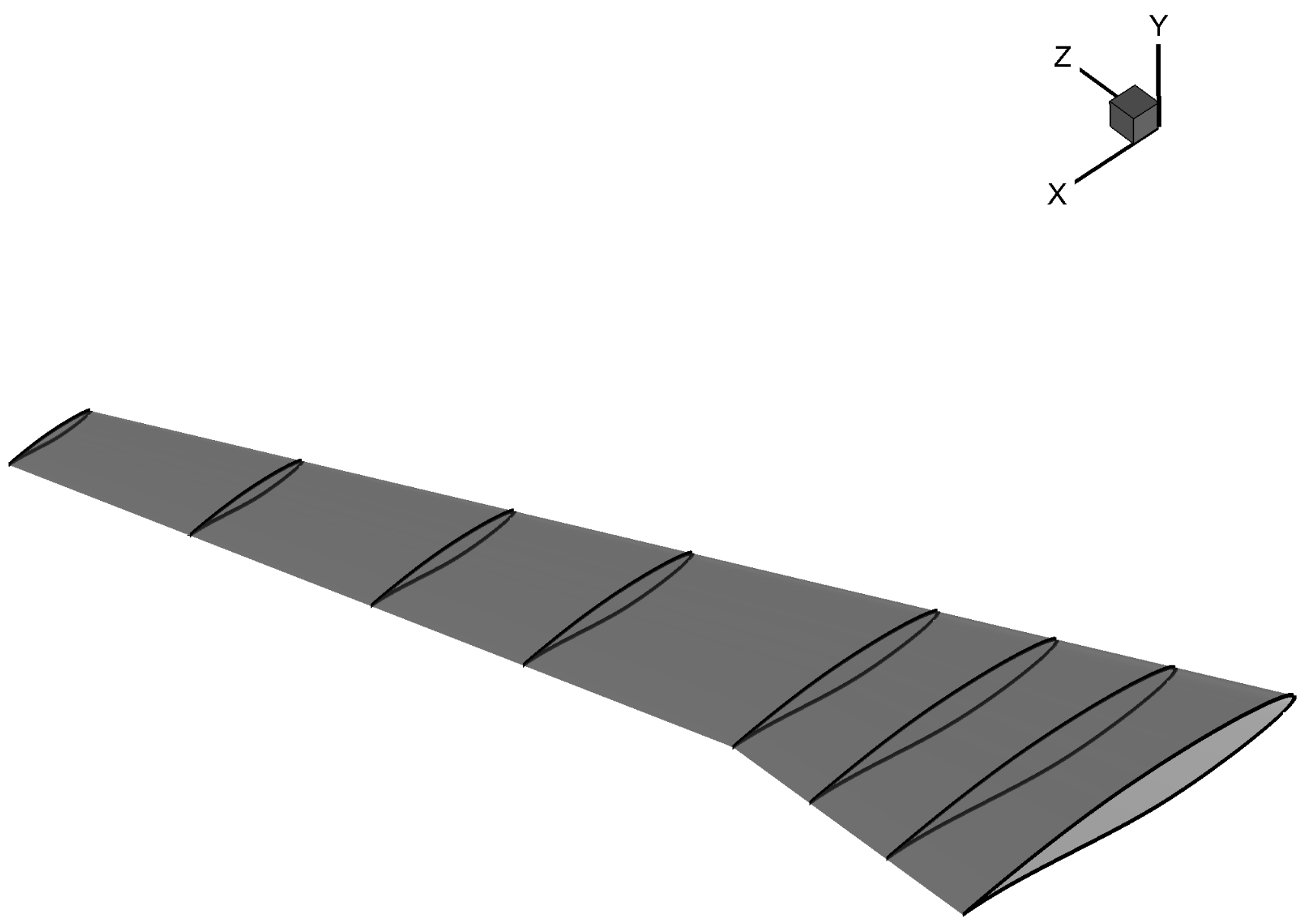 Applsci 12 03482 g007 550