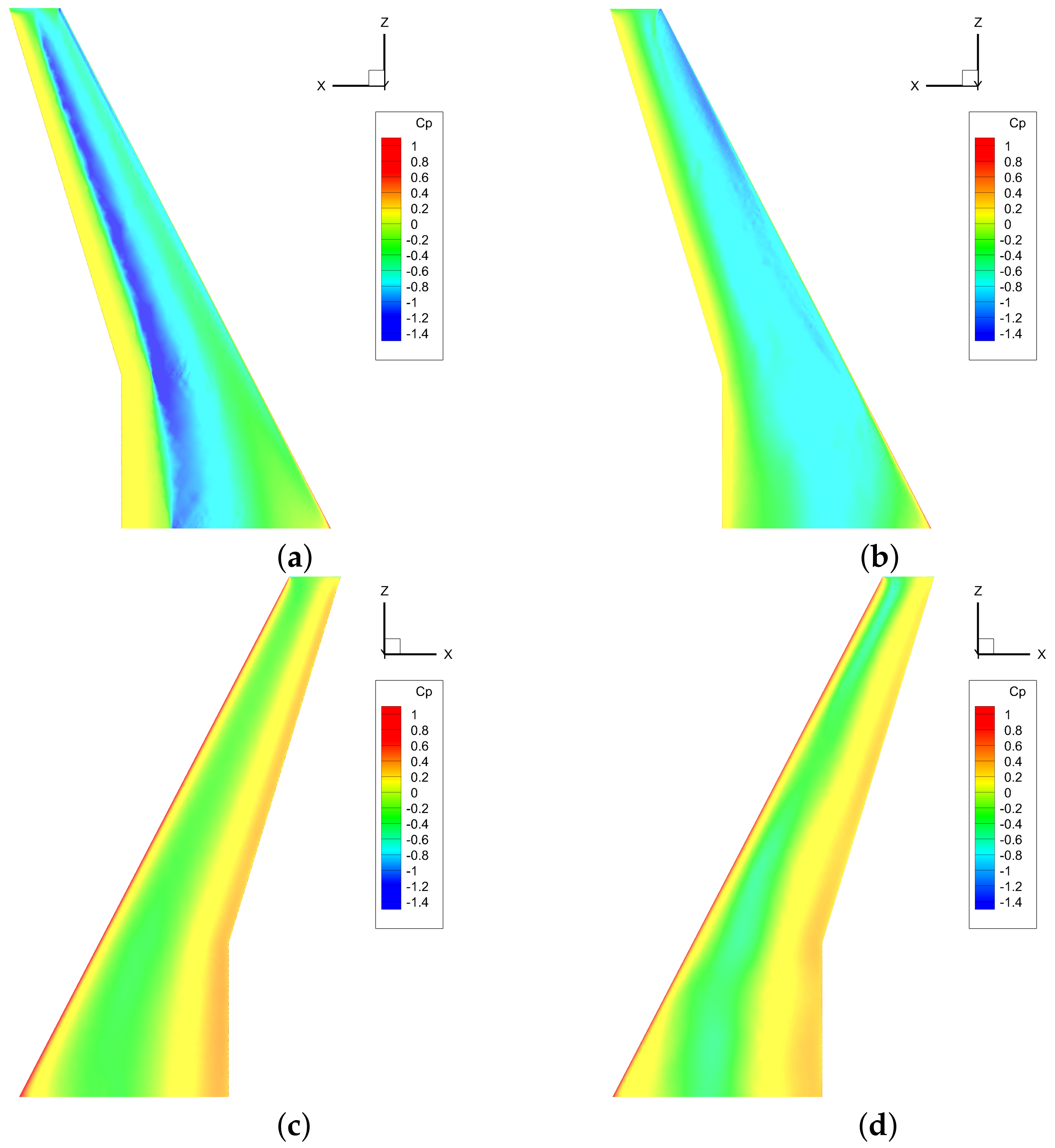 Applsci 12 03482 g008 550