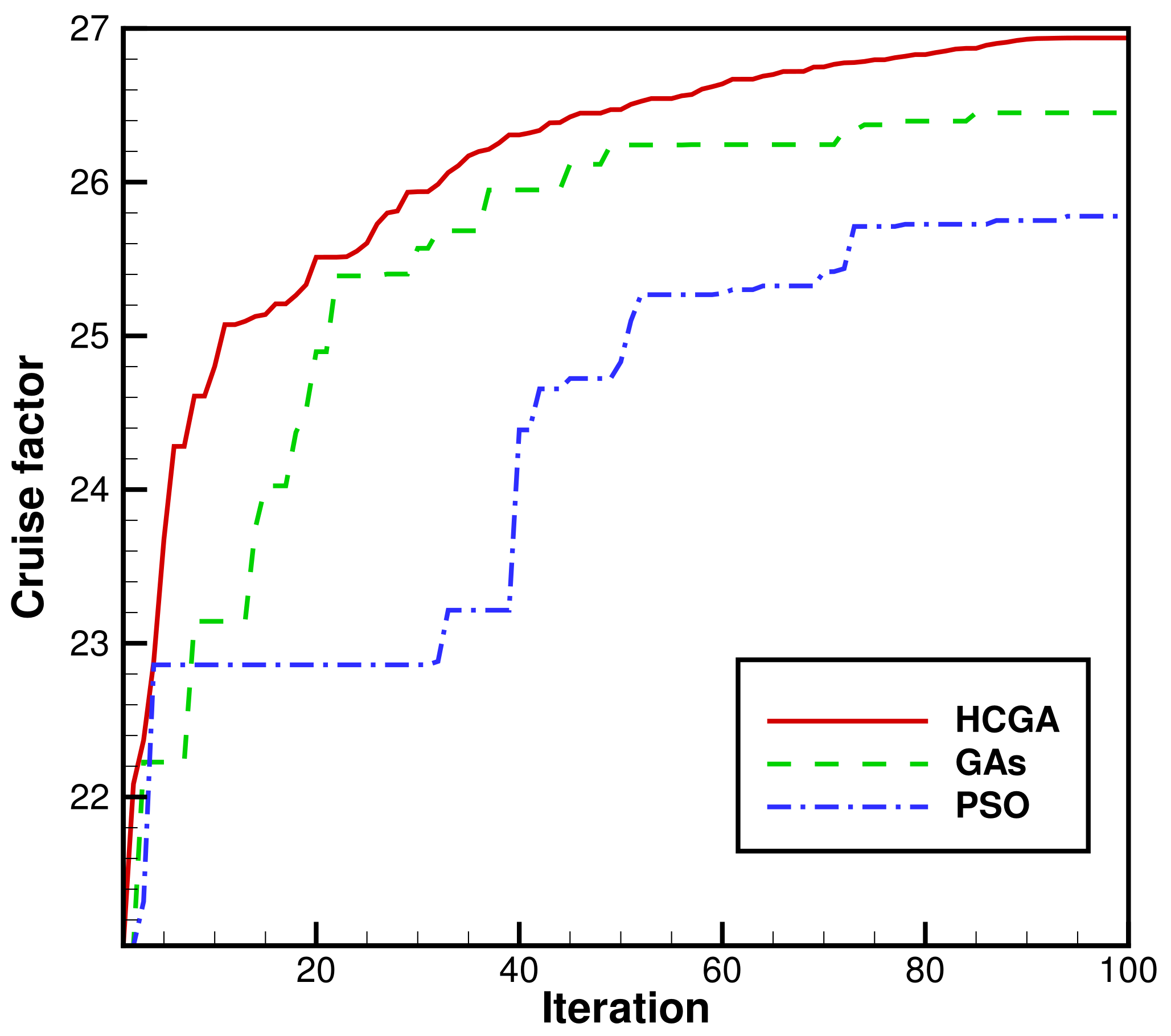 Applsci 12 03482 g011 550
