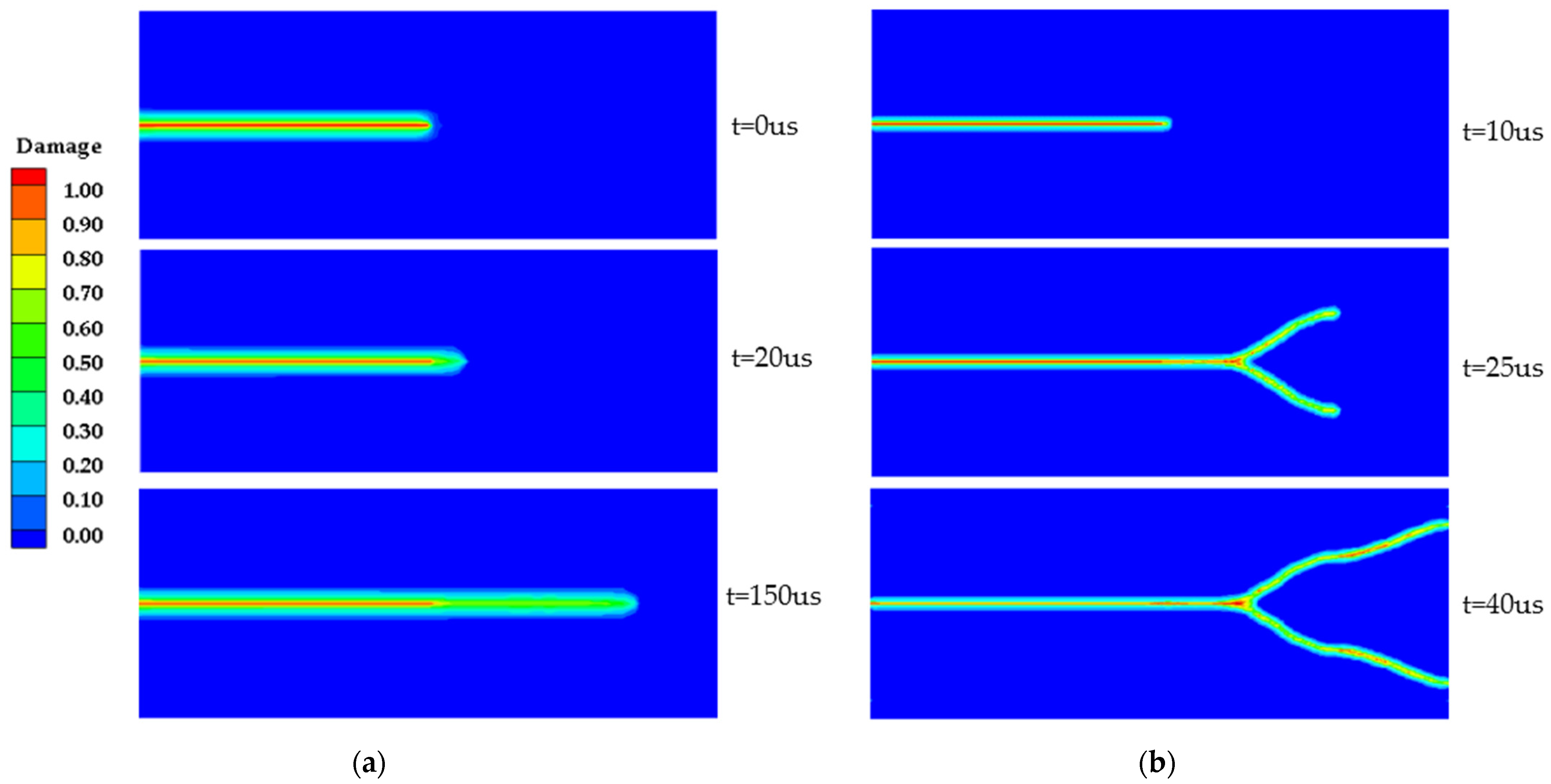 Applsci 12 03486 g005