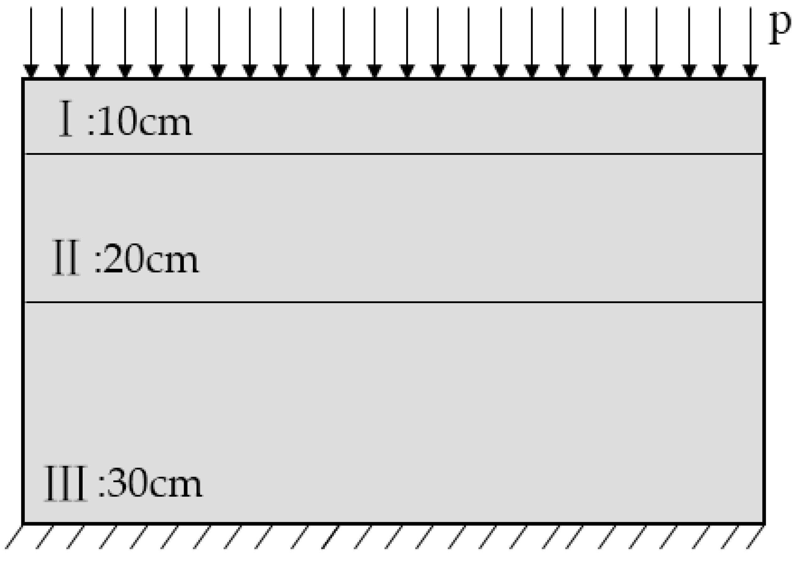 Applsci 12 03486 g006