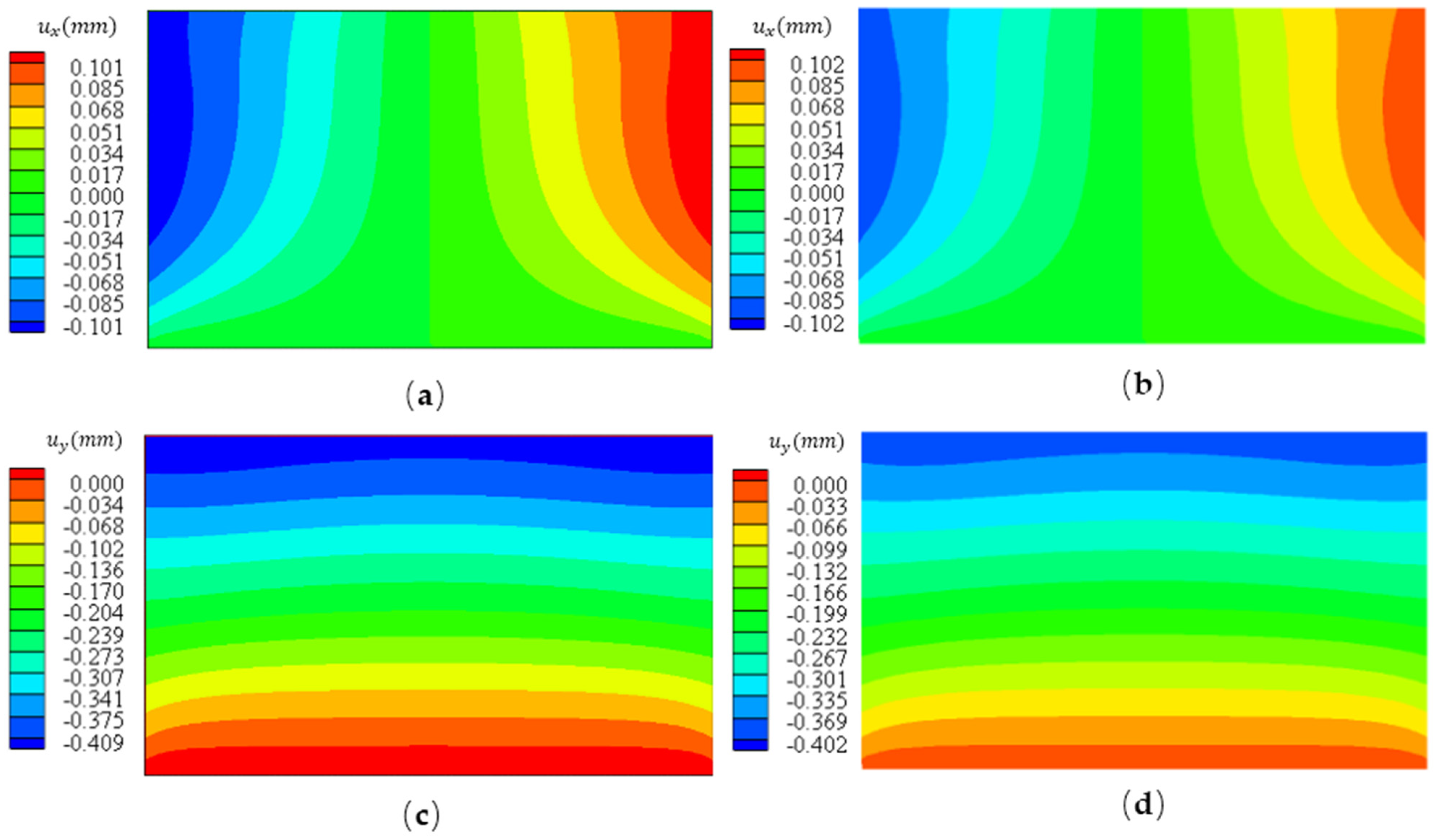 Applsci 12 03486 g007