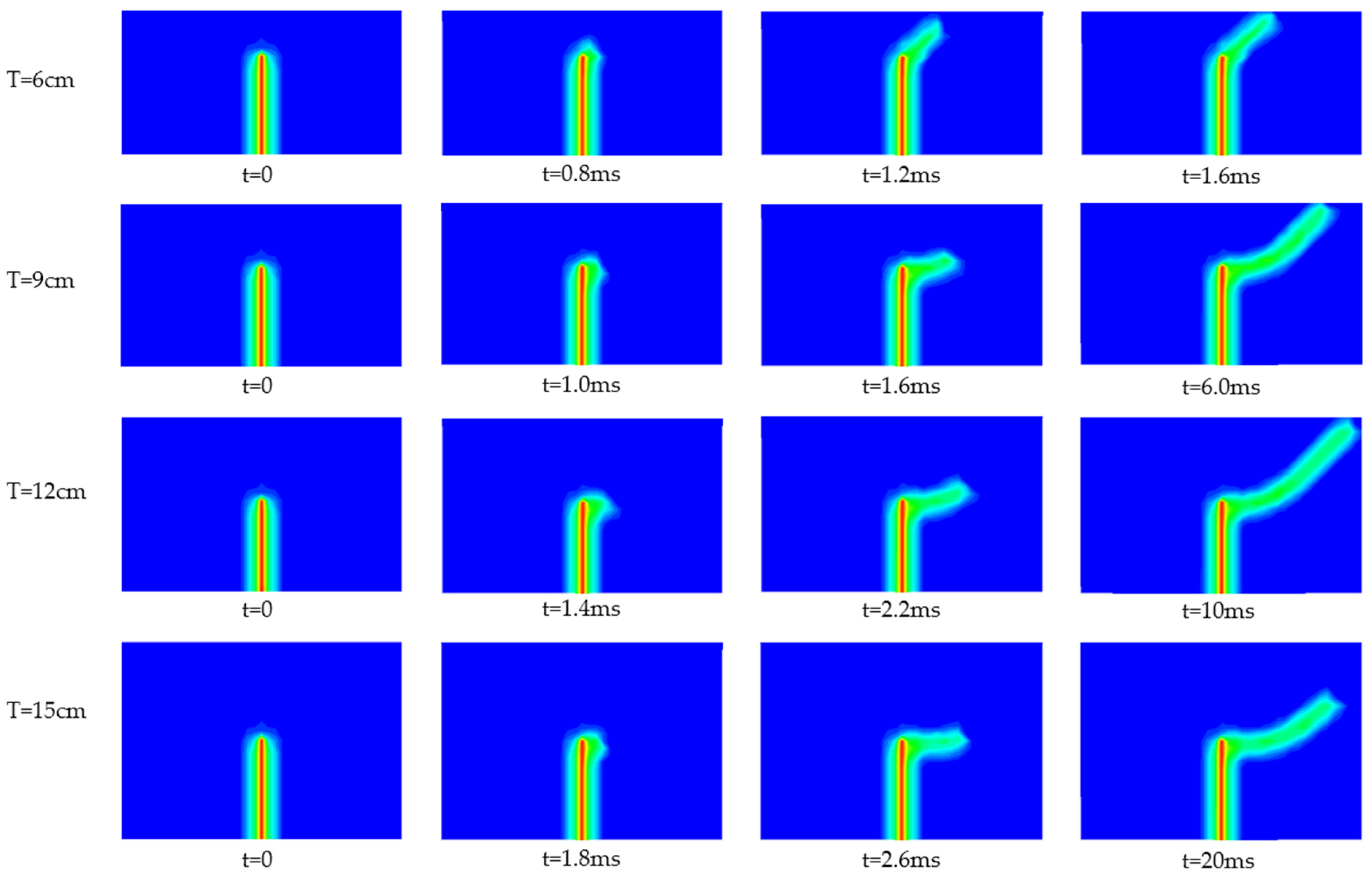 Applsci 12 03486 g012