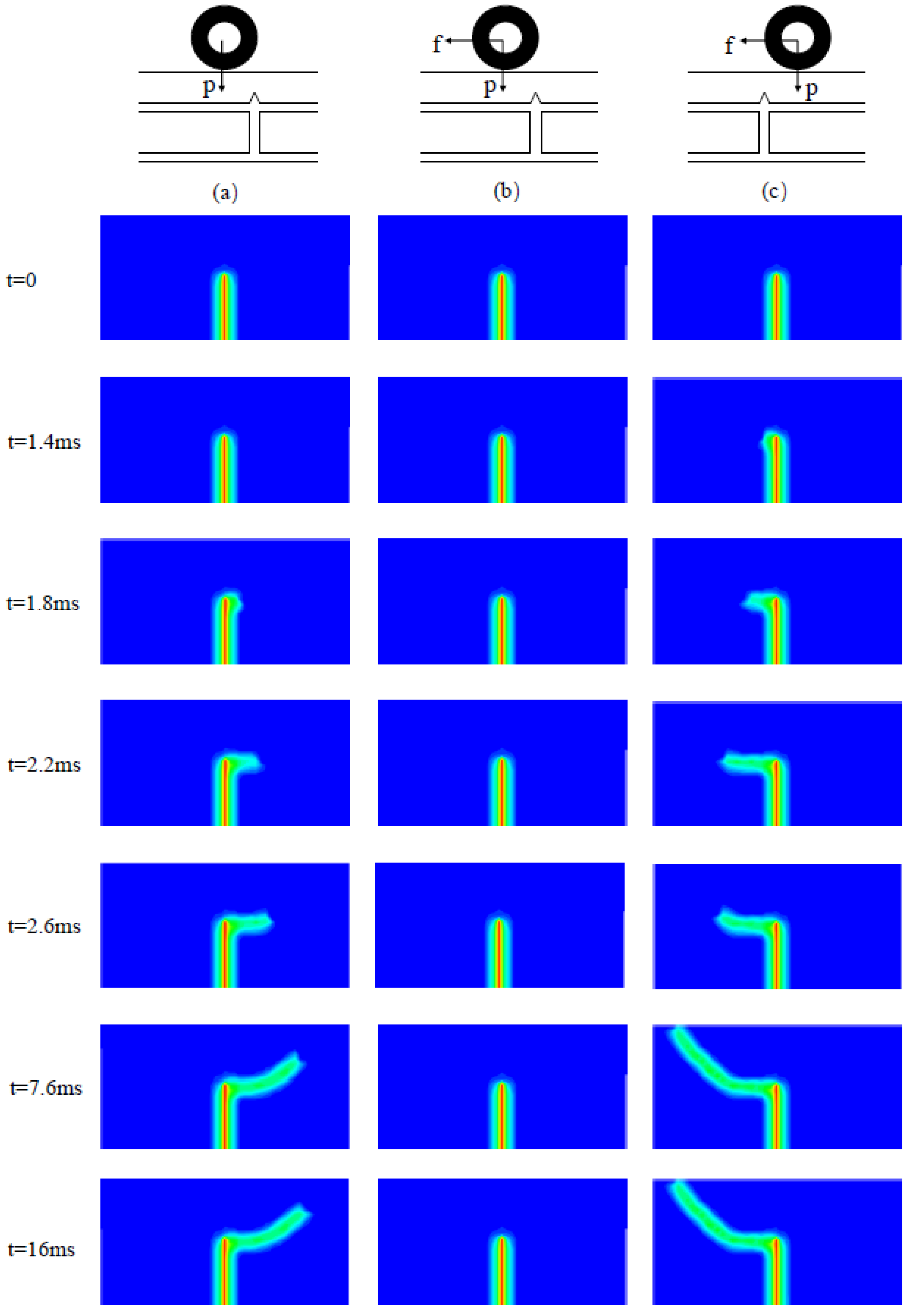 Applsci 12 03486 g014