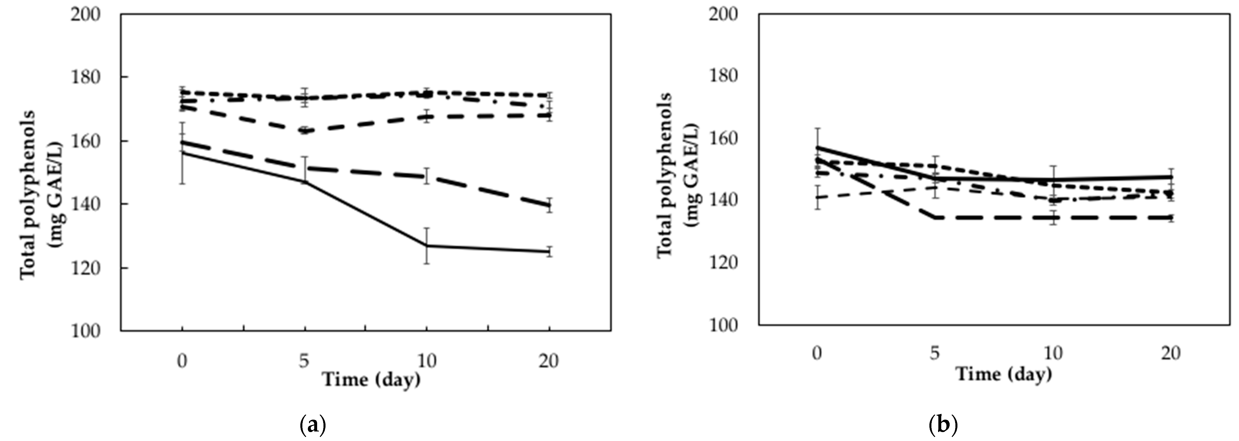 Applsci 12 03488 g002
