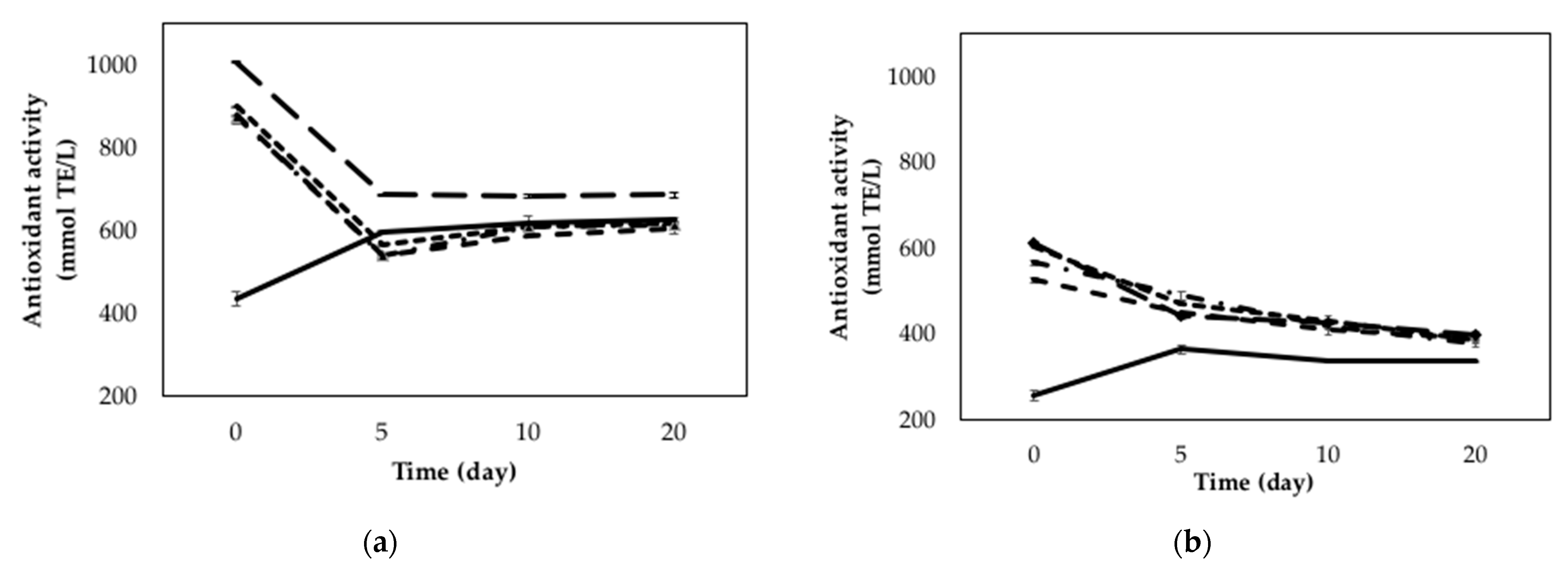 Applsci 12 03488 g003