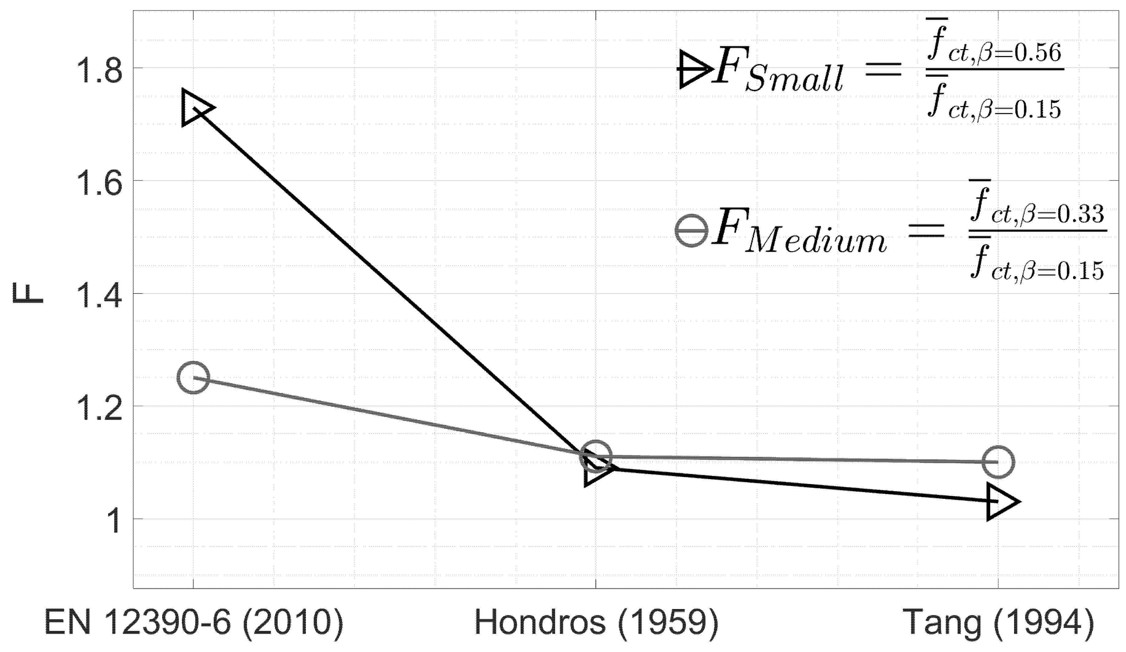 Applsci 12 03489 g004