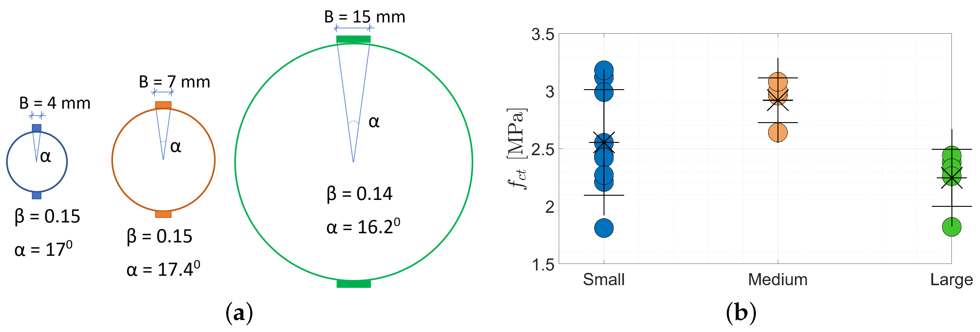 Applsci 12 03489 g005