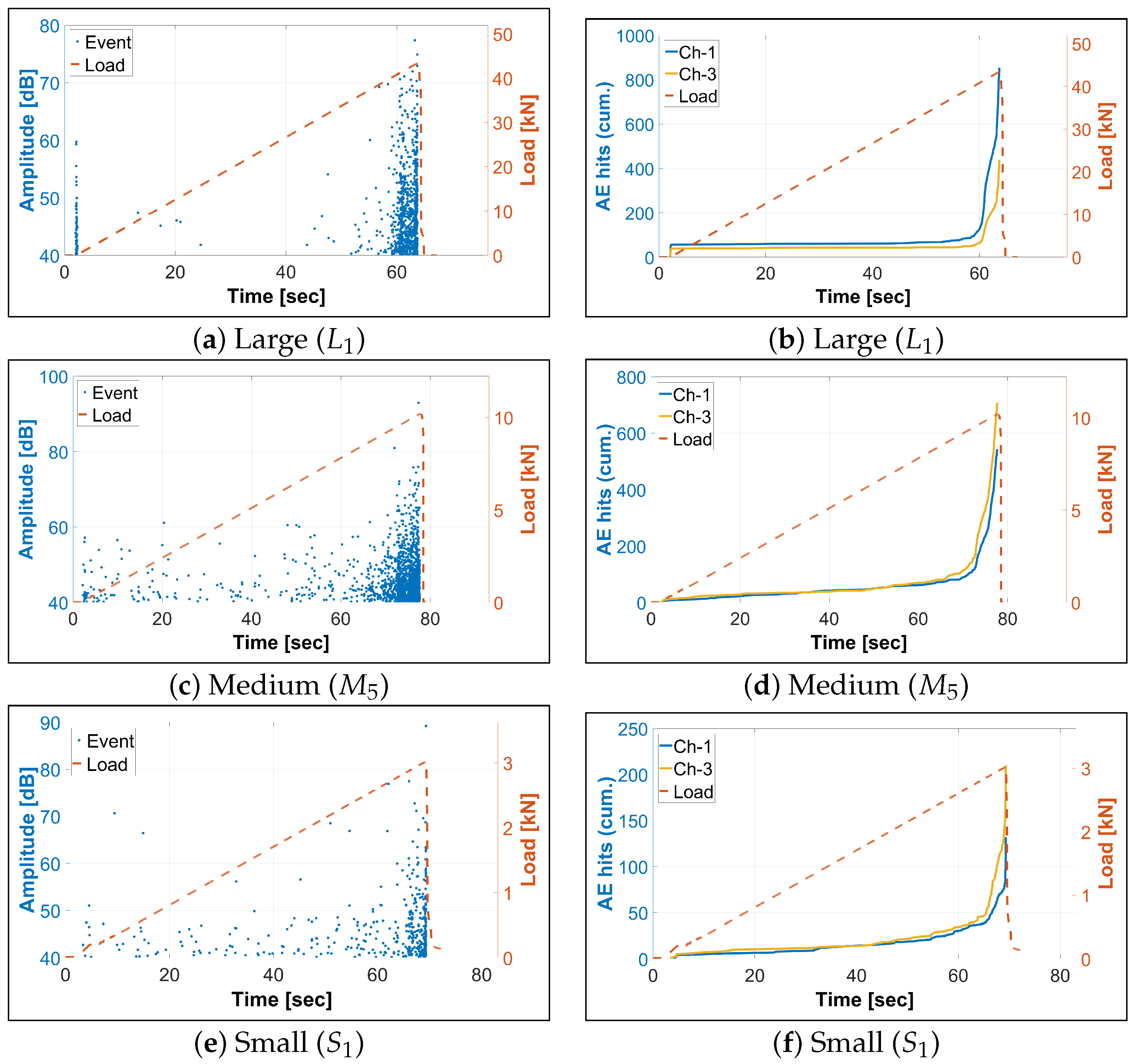 Applsci 12 03489 g006
