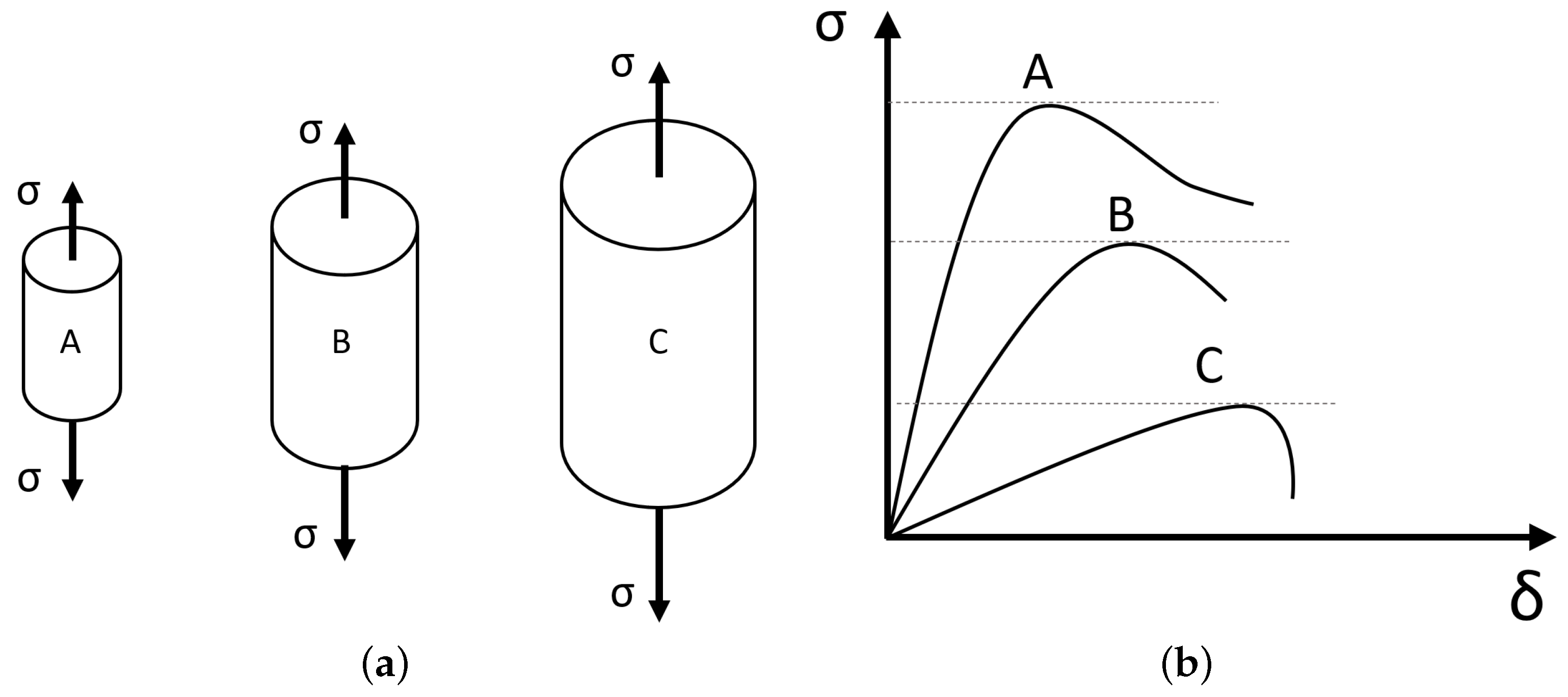Applsci 12 03489 g007