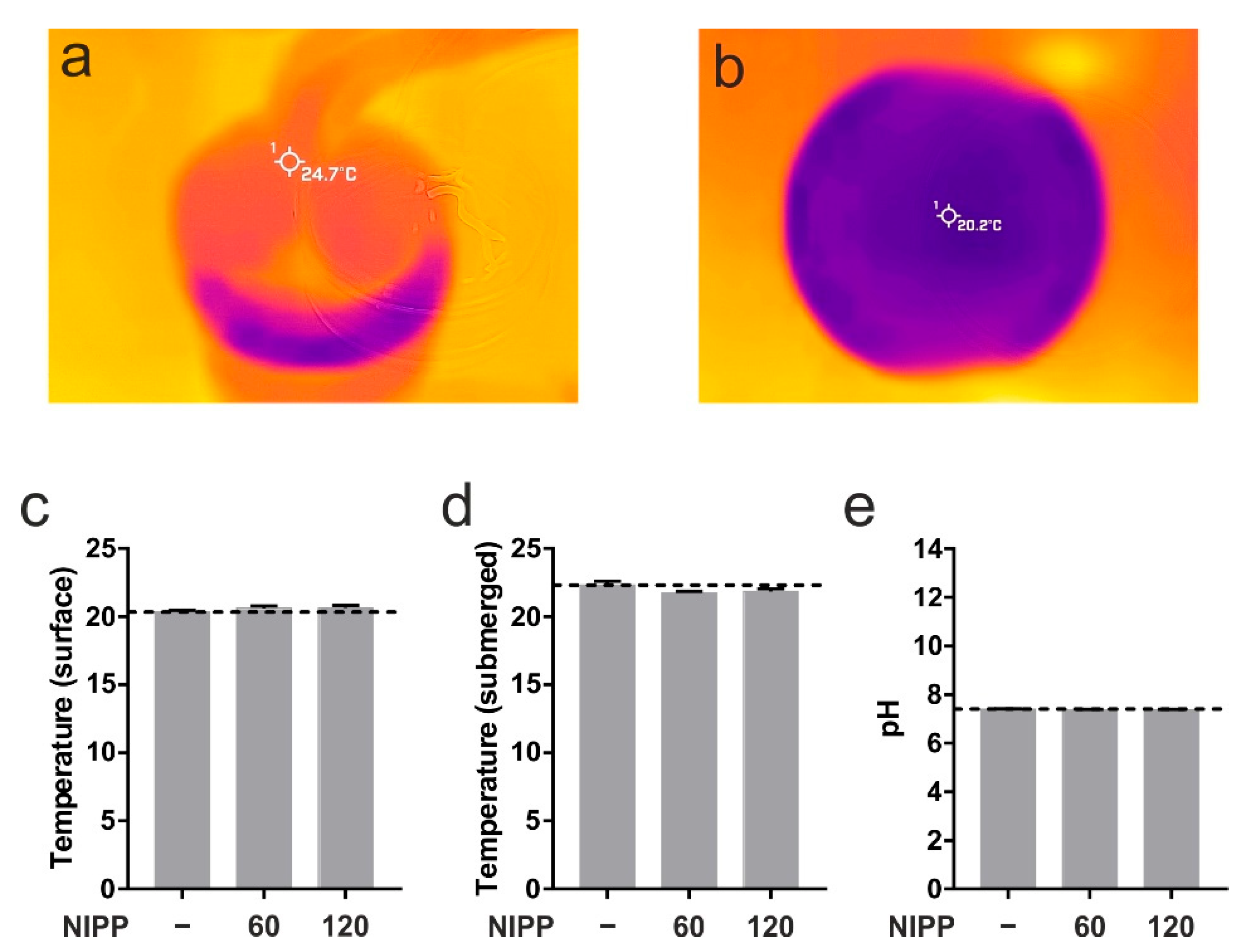 Applsci 12 03490 g004 550
