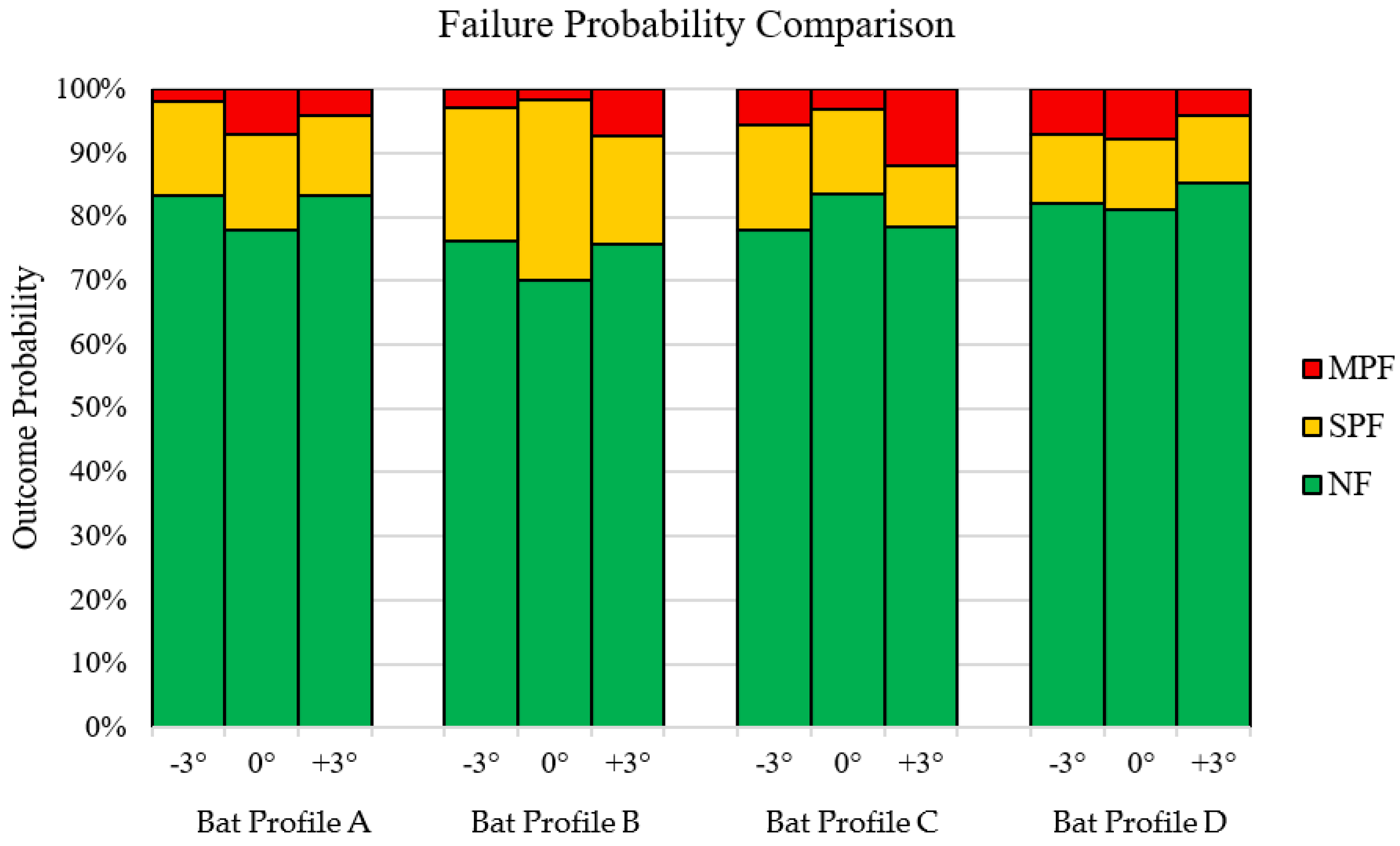 Applsci 12 03494 g007 Applsci 12 03494 g007