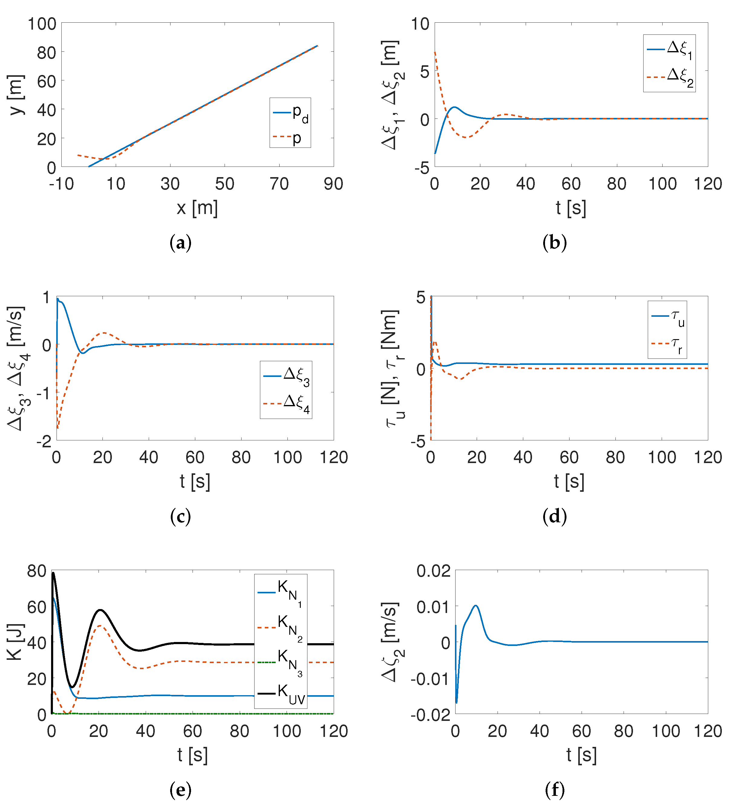 Applsci 12 03496 g006