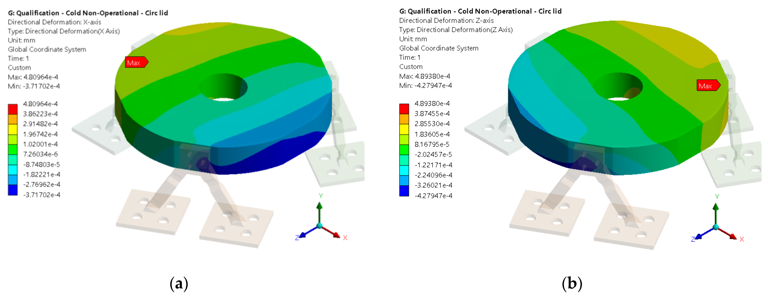 Applsci 12 03497 g010 550