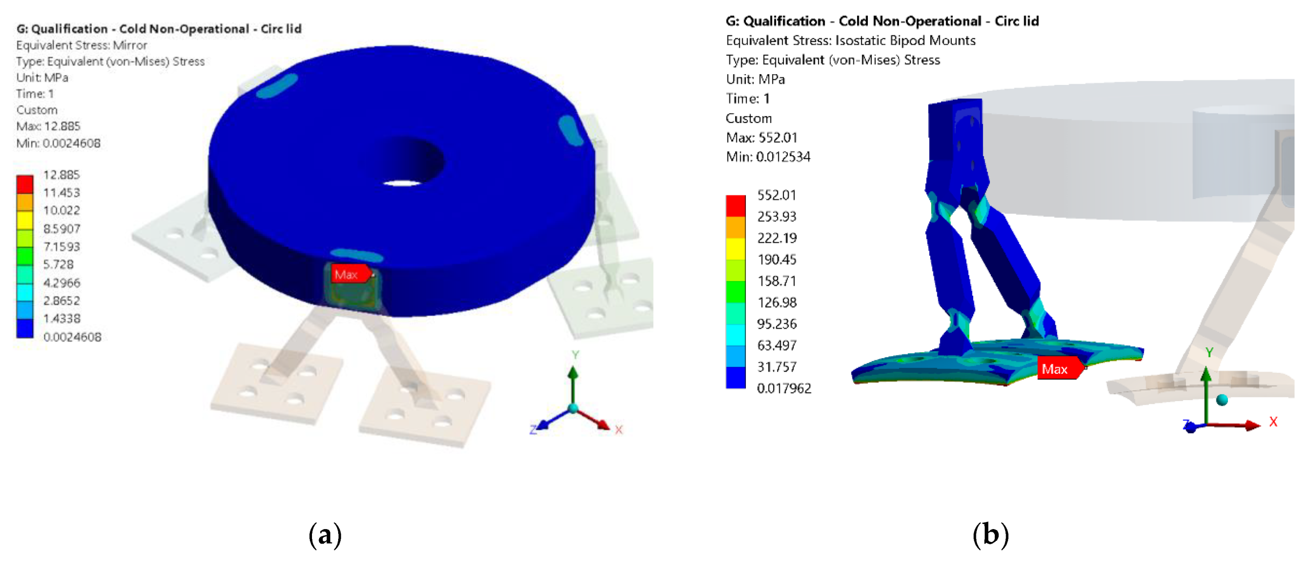 Applsci 12 03497 g012 550