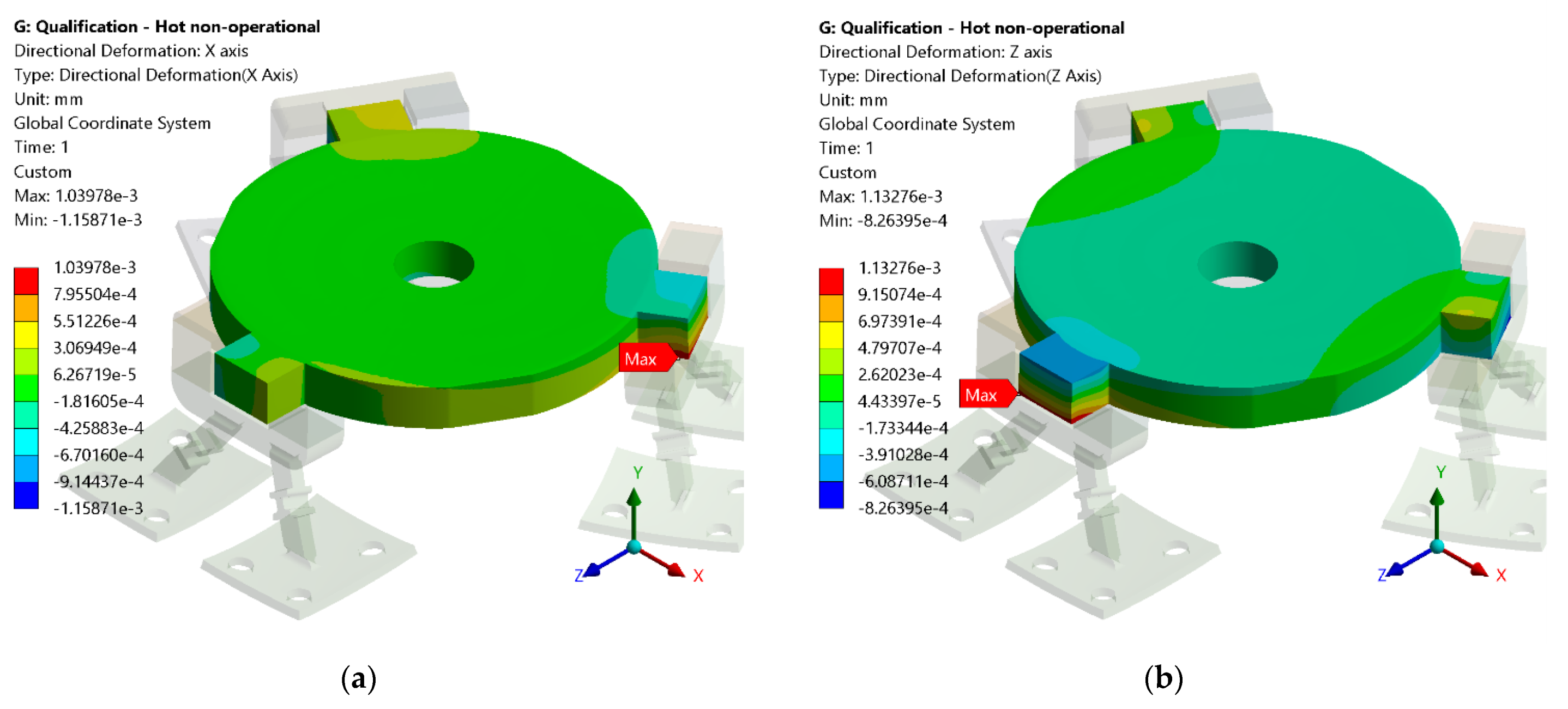 Applsci 12 03497 g013 550