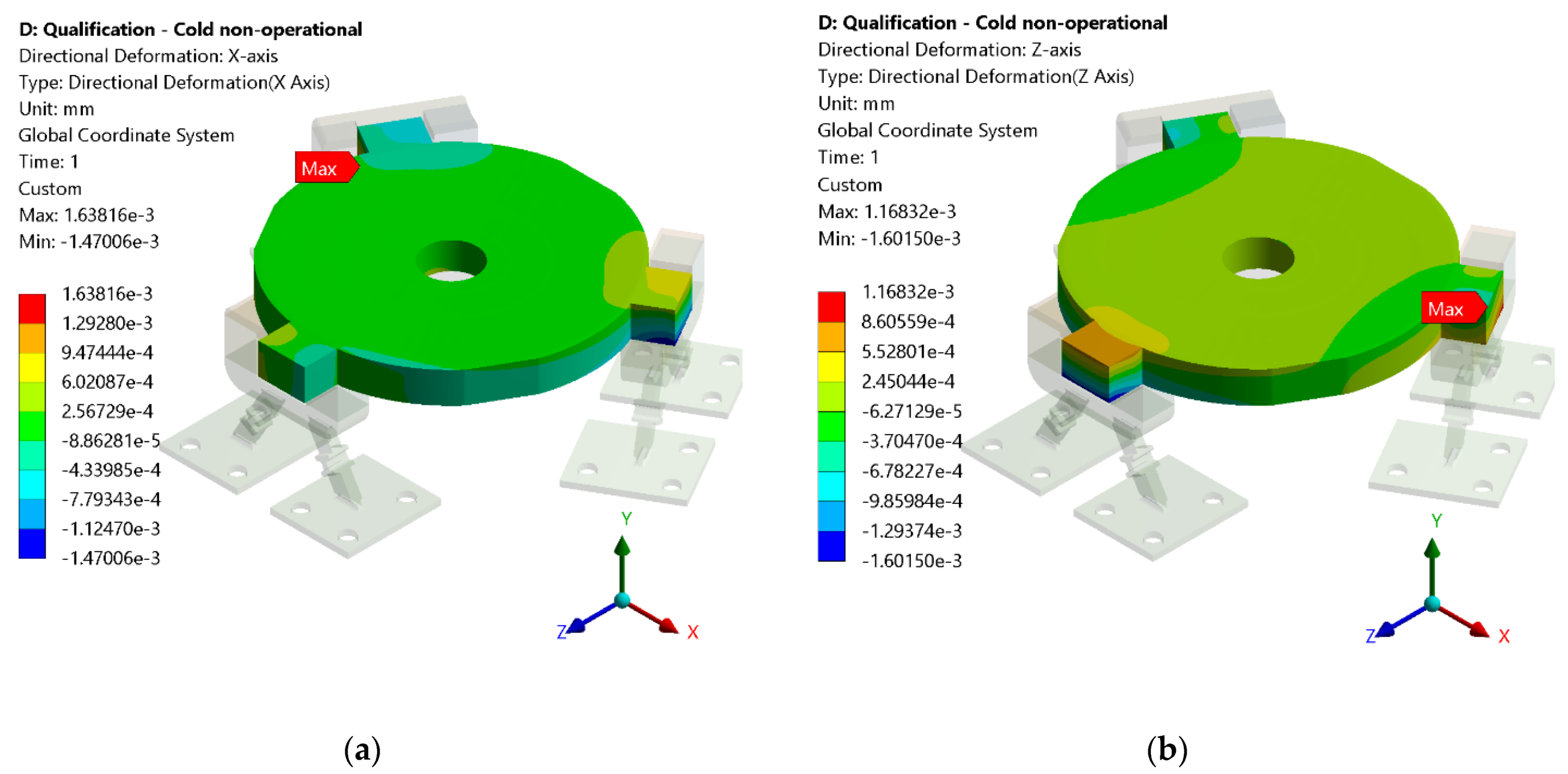 Applsci 12 03497 g014 550