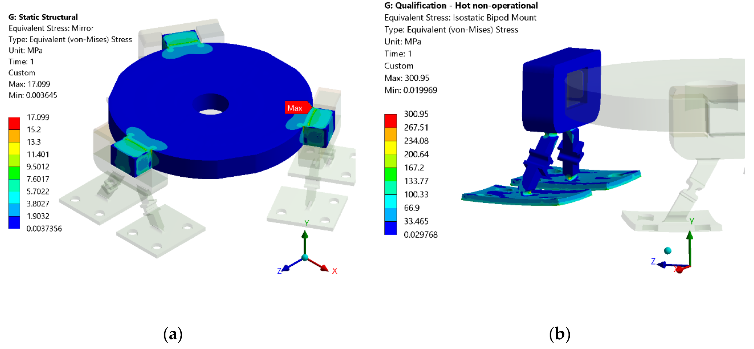 Applsci 12 03497 g015 550