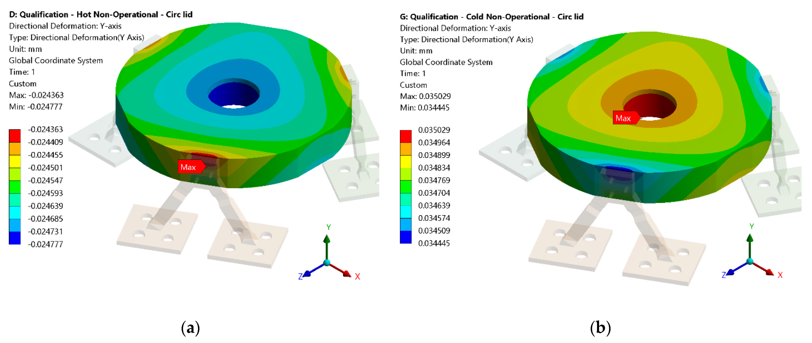 Applsci 12 03497 g017 550