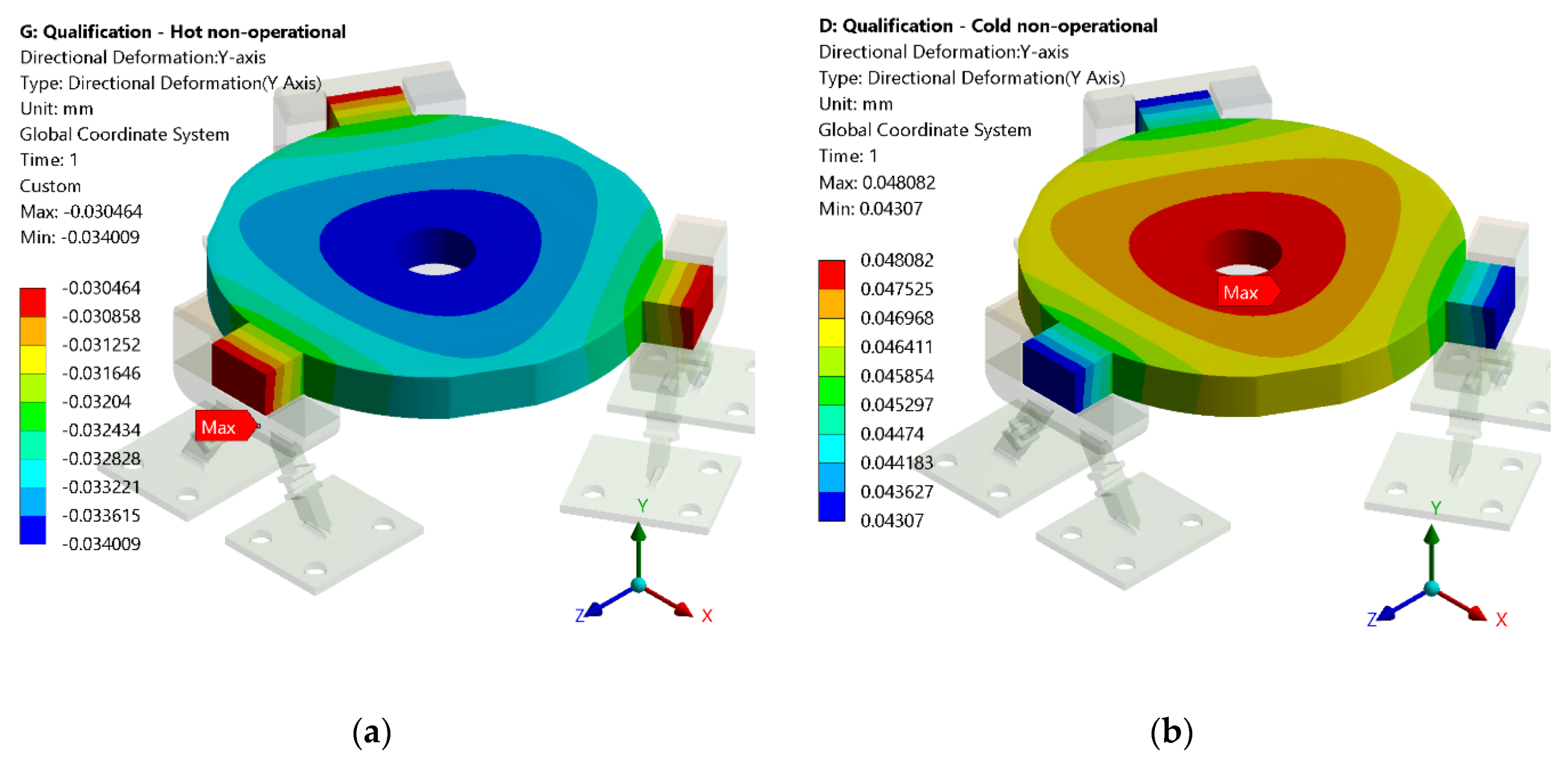Applsci 12 03497 g018 550