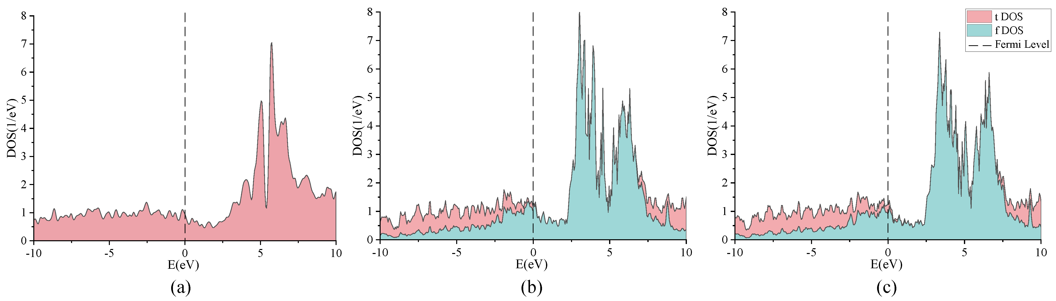 Applsci 12 03498 g003