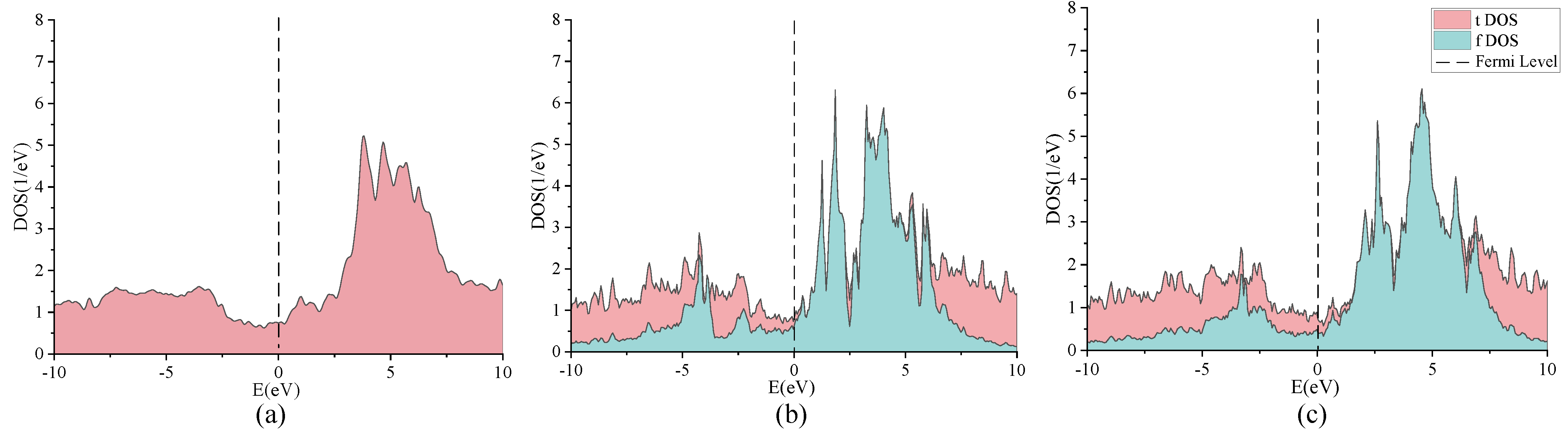 Applsci 12 03498 g004