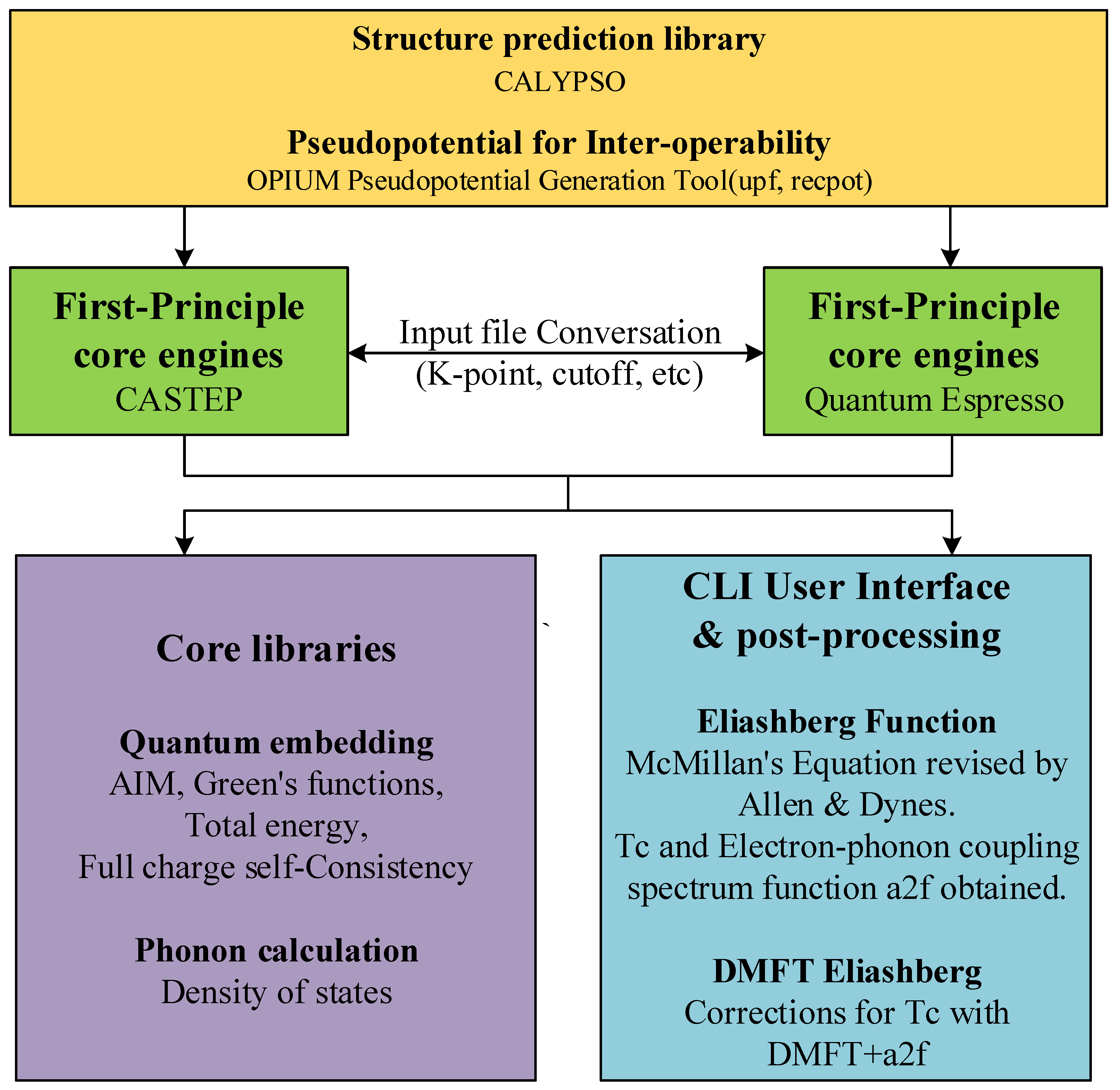 Applsci 12 03498 g005