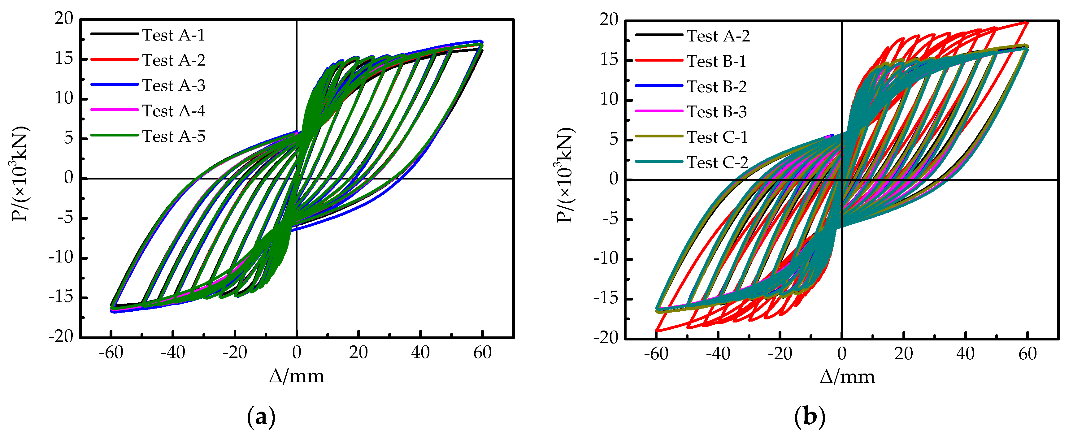Applsci 12 03499 g005 550