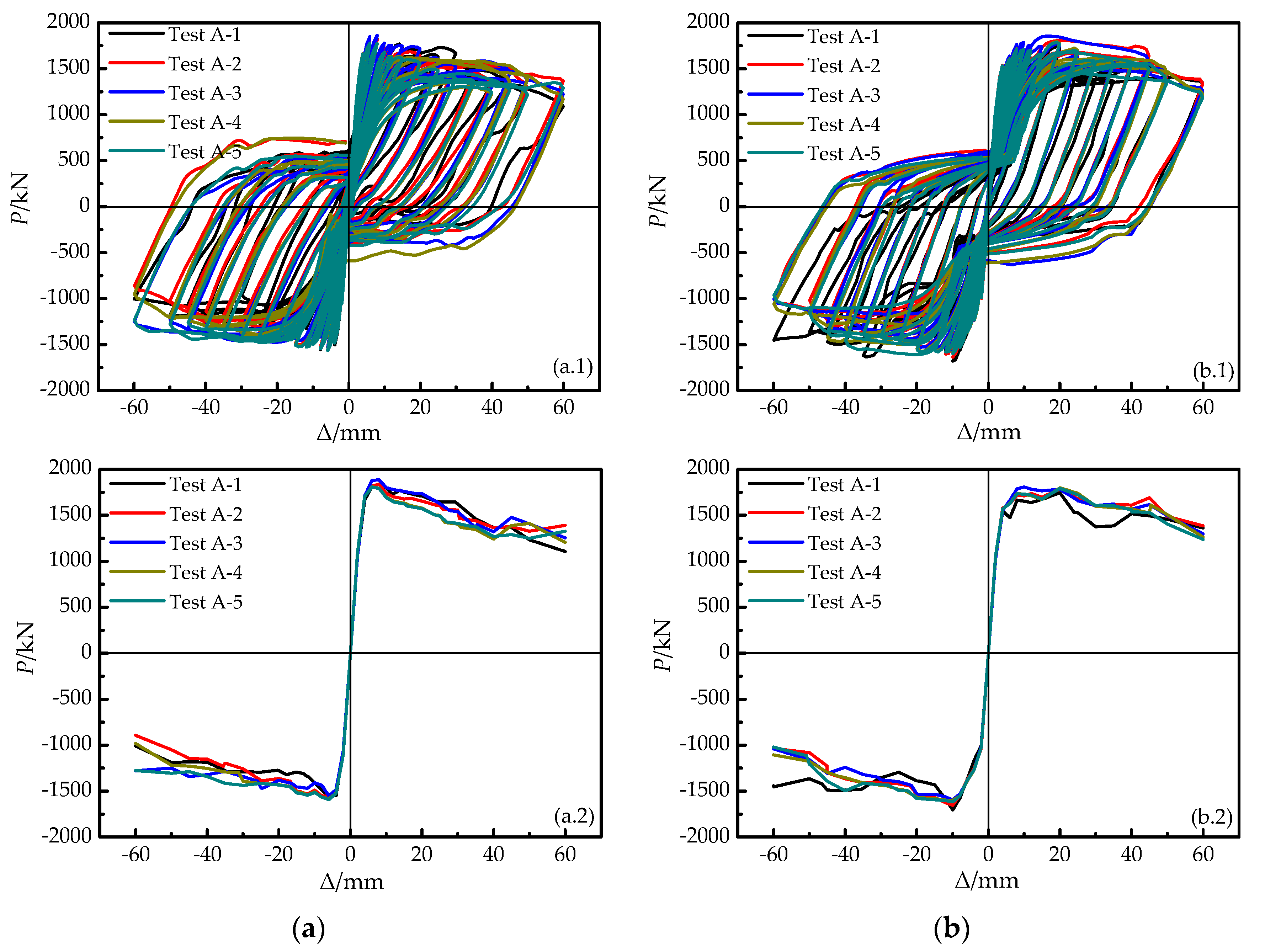 Applsci 12 03499 g006 550