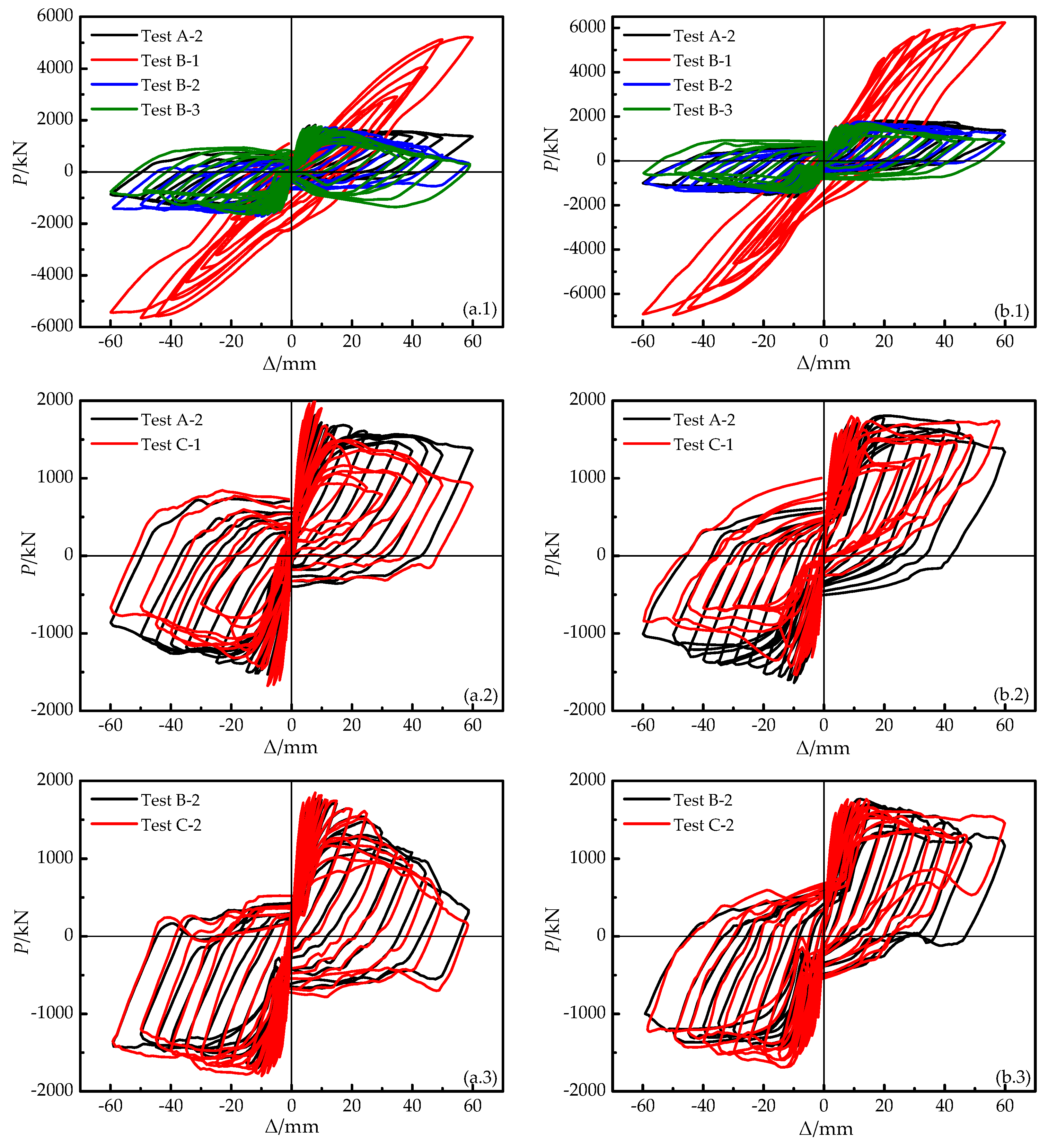 Applsci 12 03499 g007 550