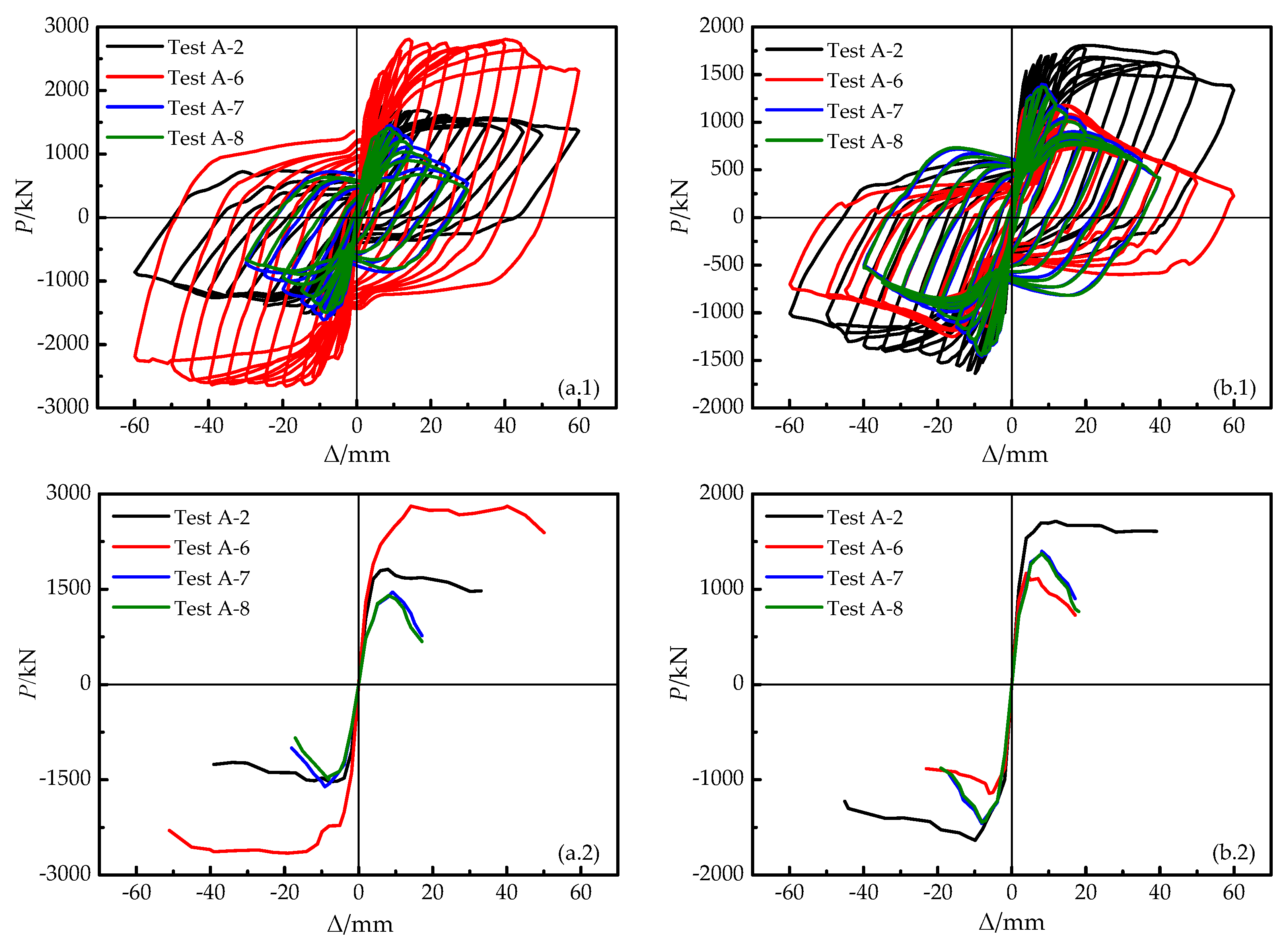 Applsci 12 03499 g008 550