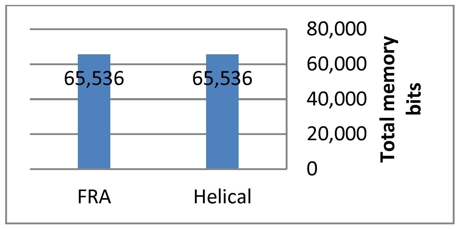 Applsci 12 03500 g015 550