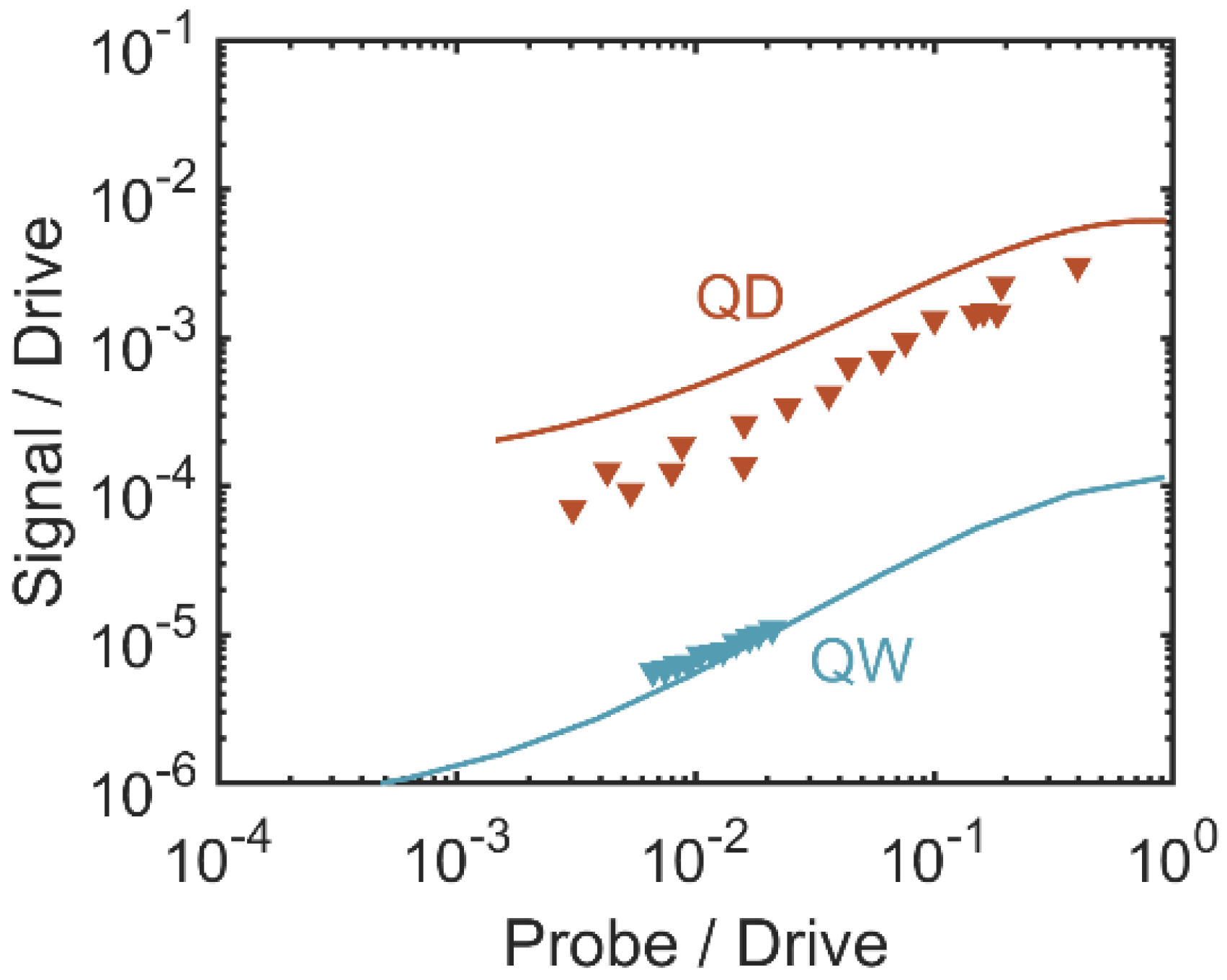 Applsci 12 03504 g005