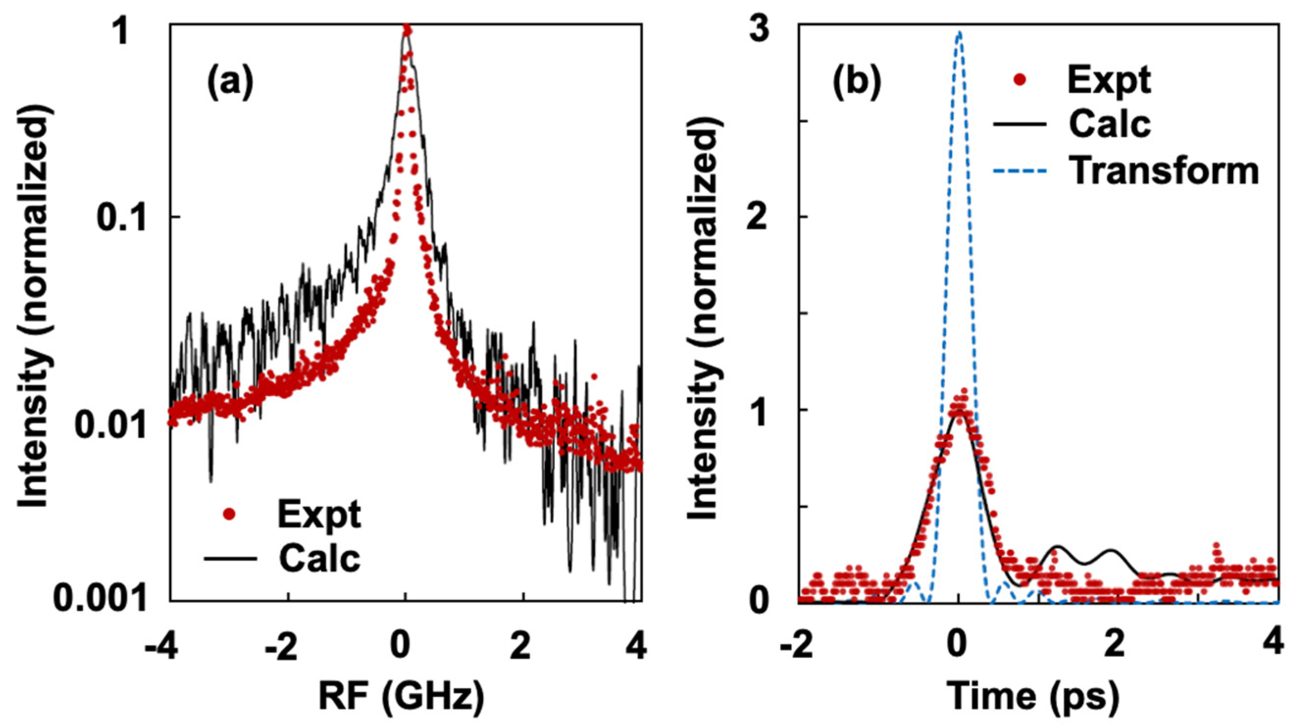 Applsci 12 03504 g006