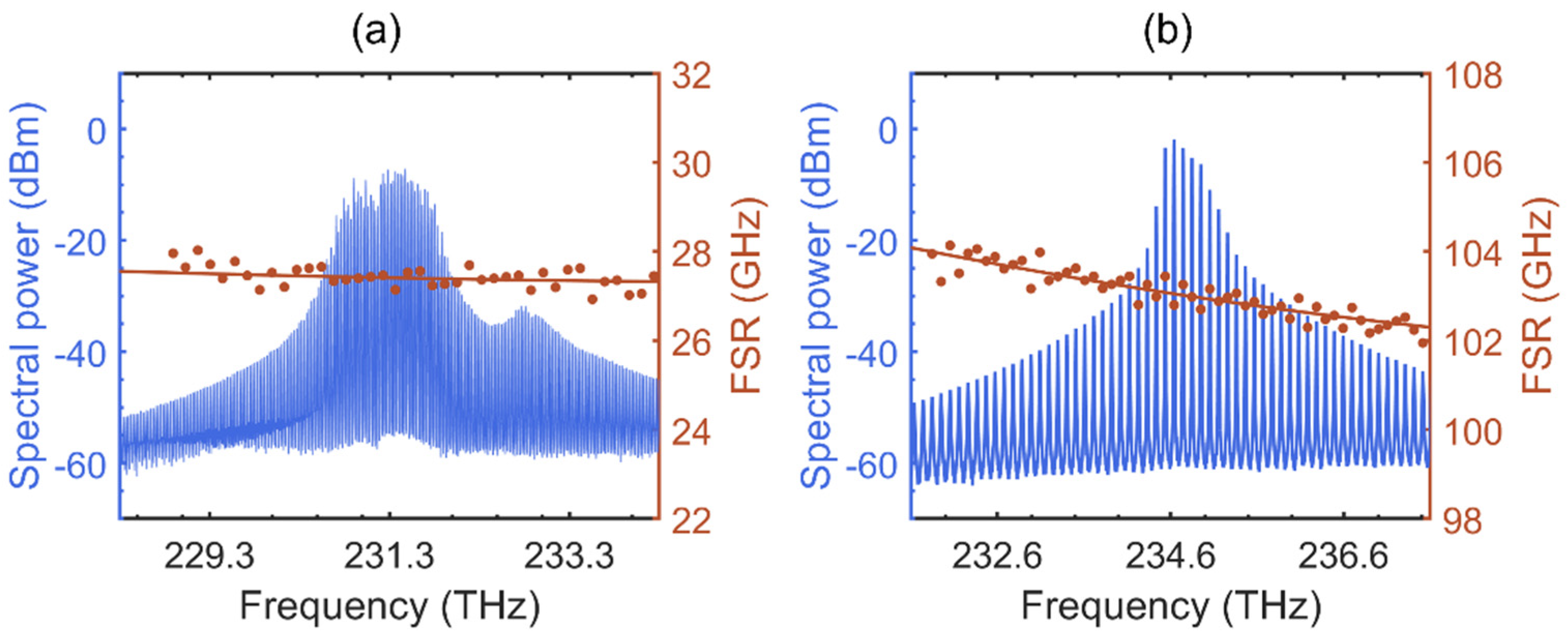 Applsci 12 03504 g008
