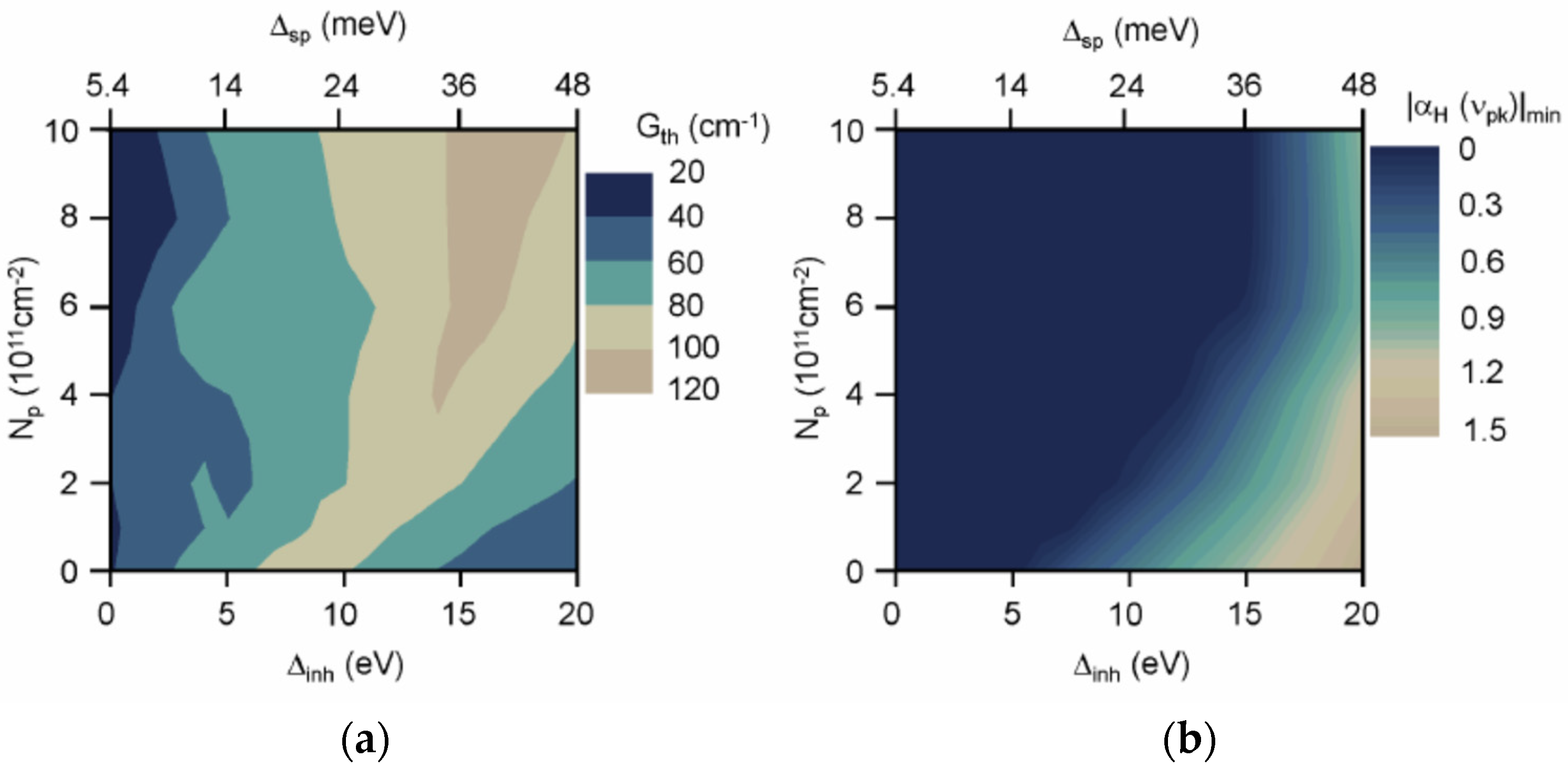 Applsci 12 03504 g011 550