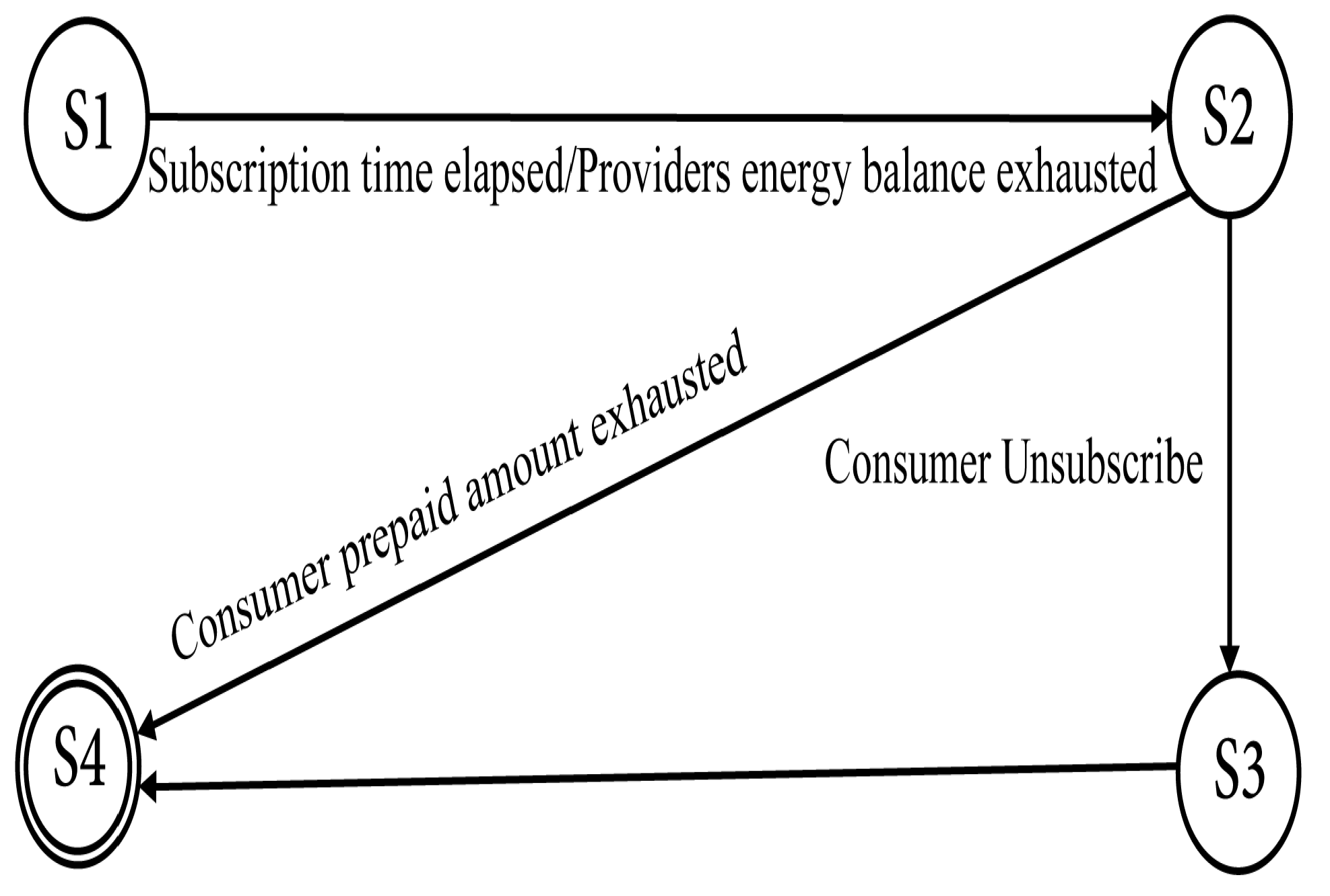 Applsci 12 03507 g011 550