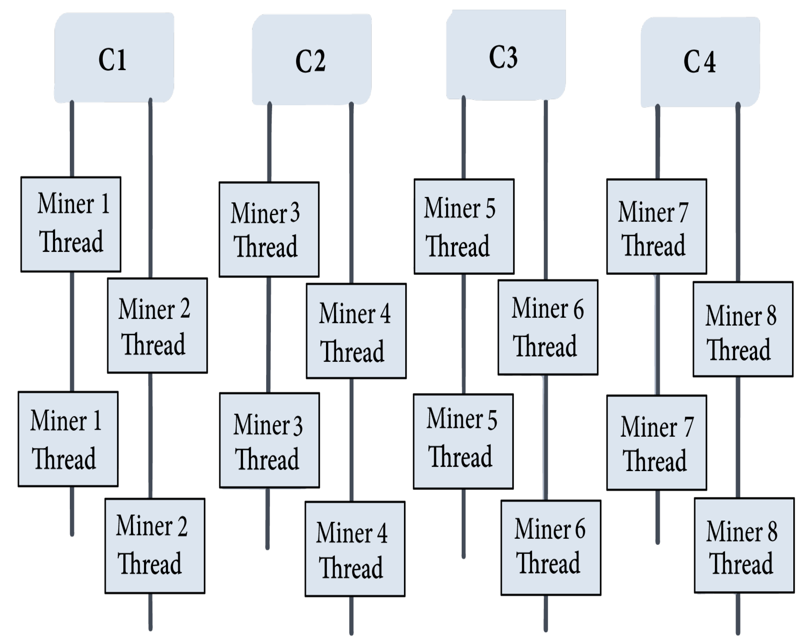Applsci 12 03507 g012 550