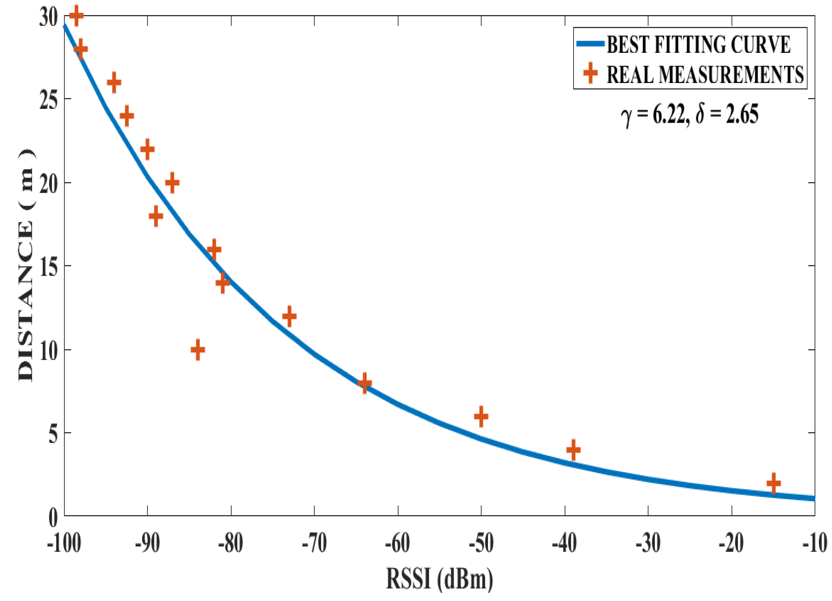 Applsci 12 03507 g020 550