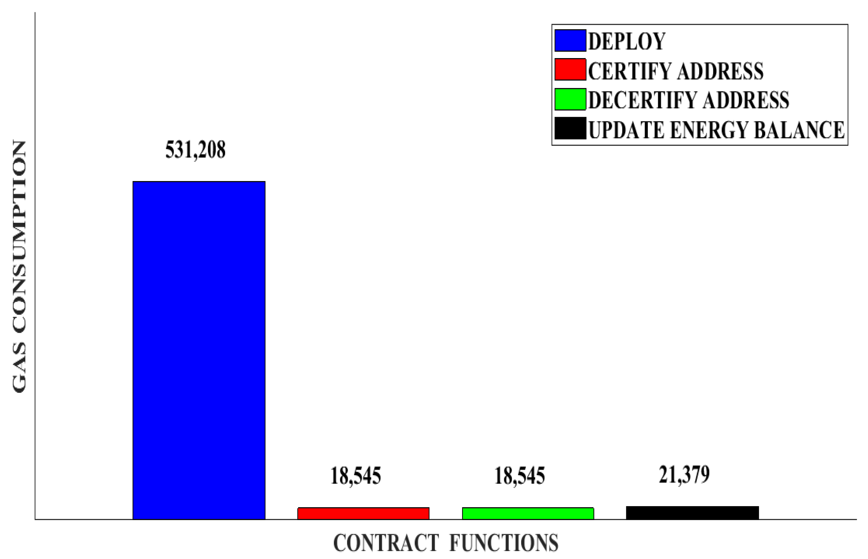 Applsci 12 03507 g023 550