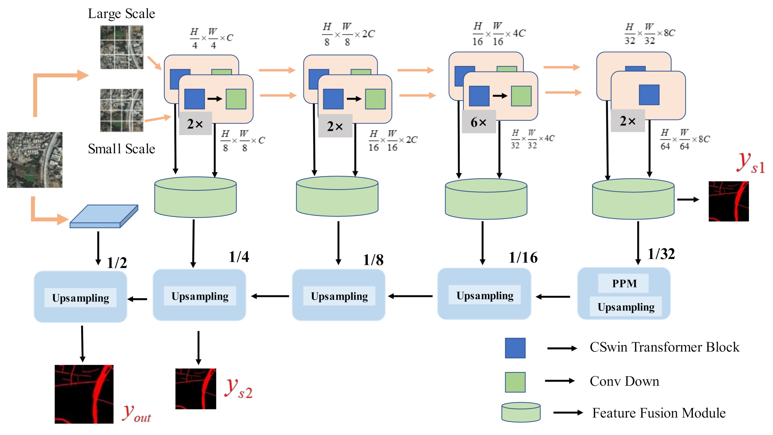 Applsci 12 03511 g002 550