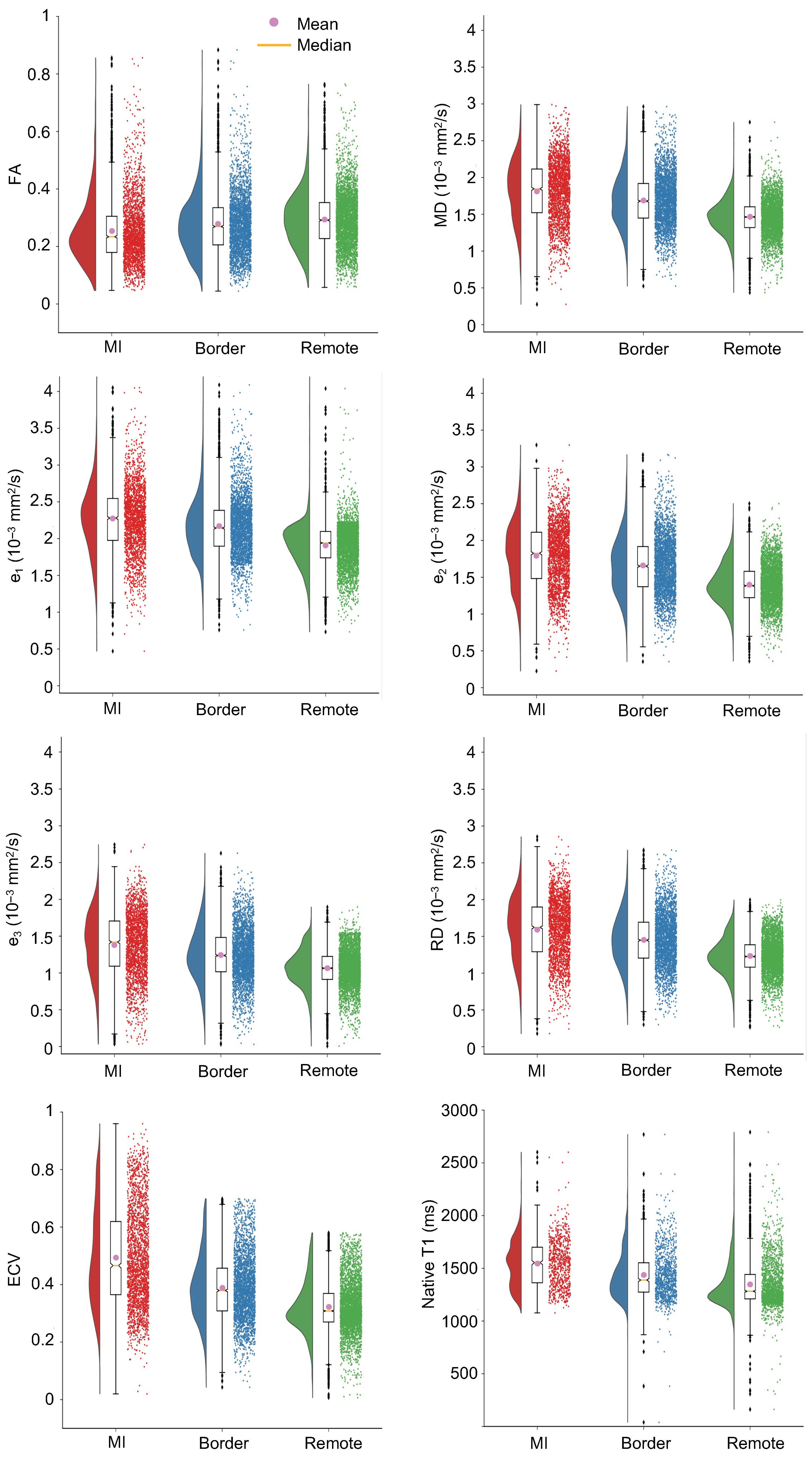 Applsci 12 03512 g005